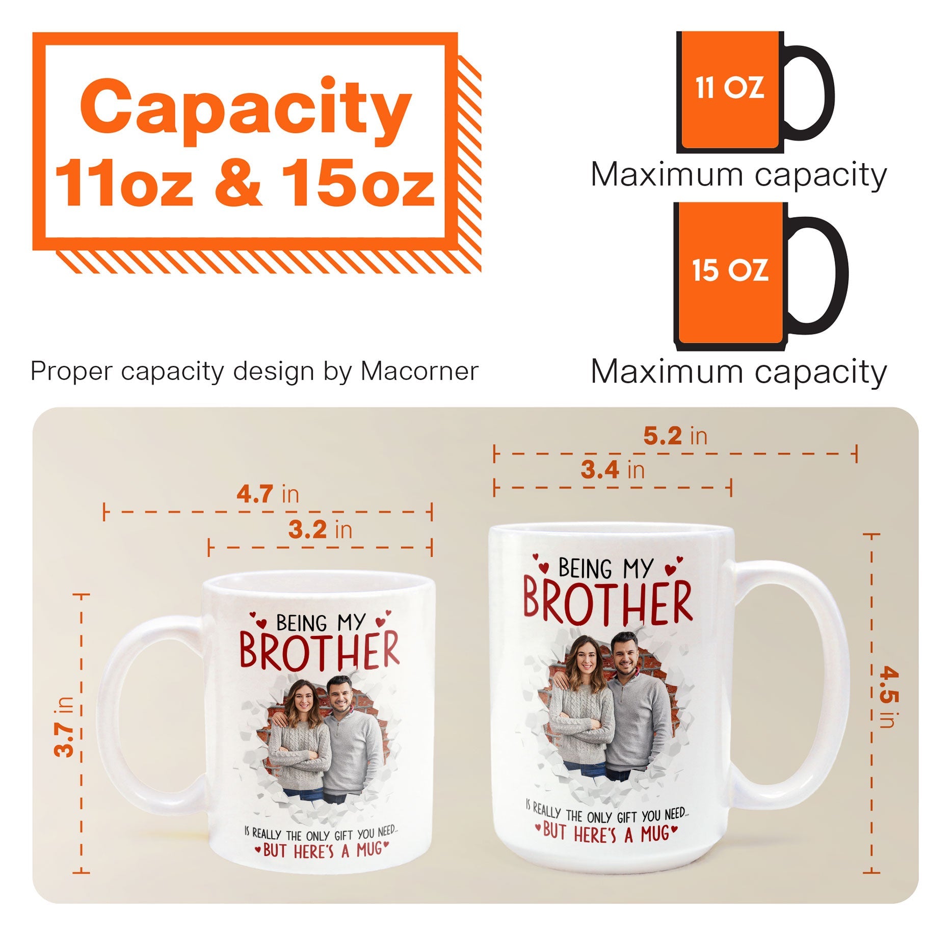 Being My Brother Is Really The Only Gift You Need - Personalized Photo Funny Mug