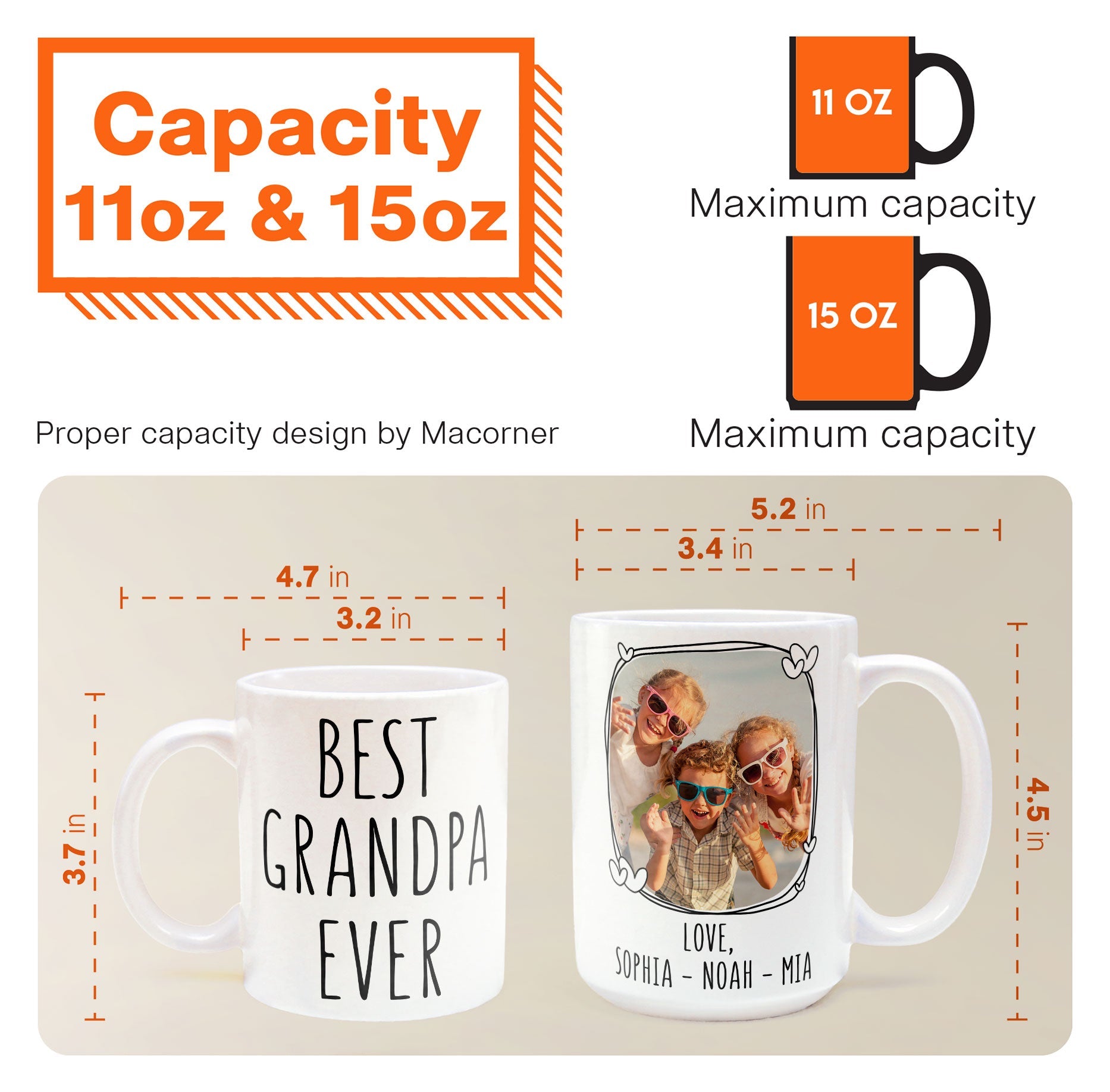 Best Grandpa/Grandma/Dad/Mom/Aunt - Personalized Mug