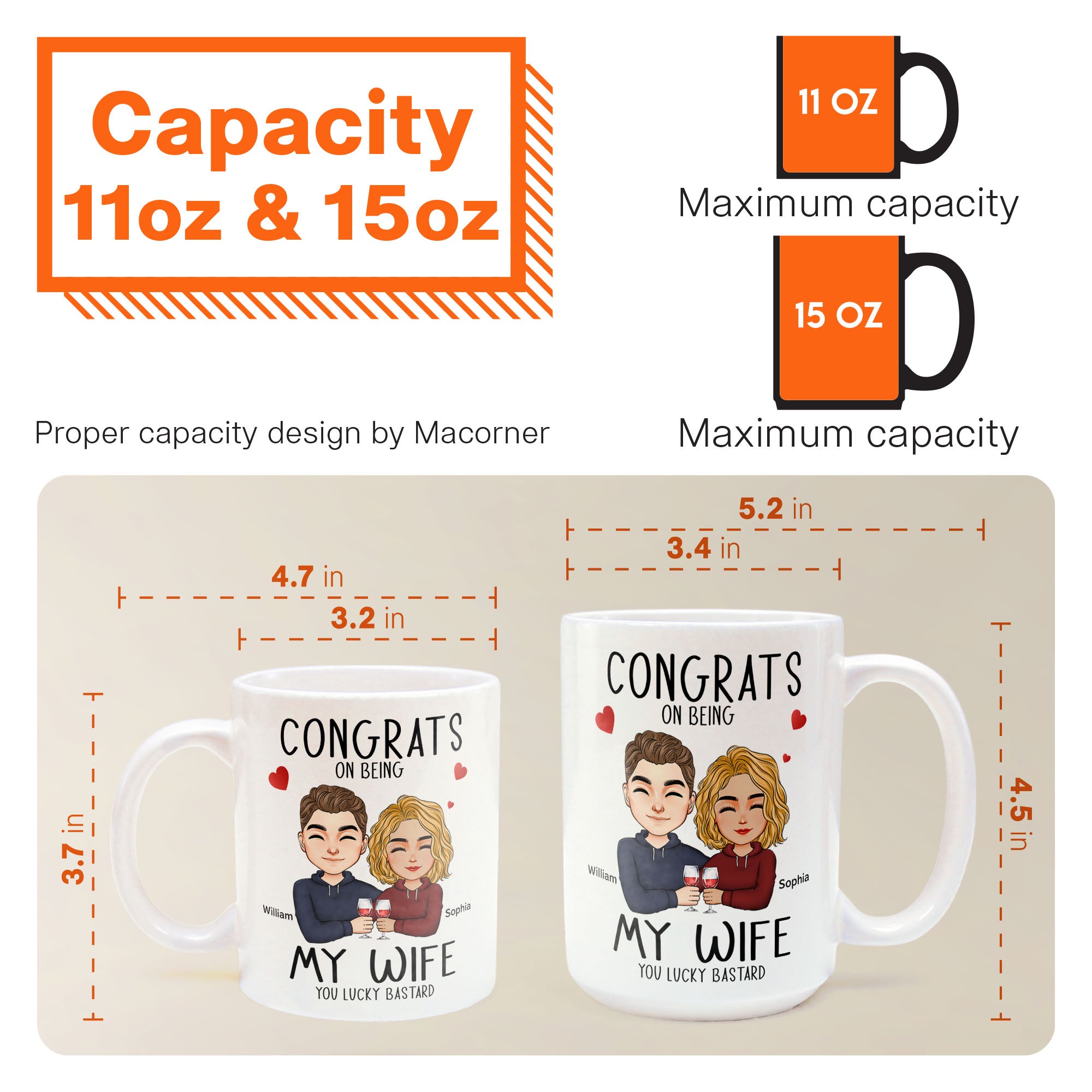 Congrats On Being My Wife/Girlfriend- Personalized Mug