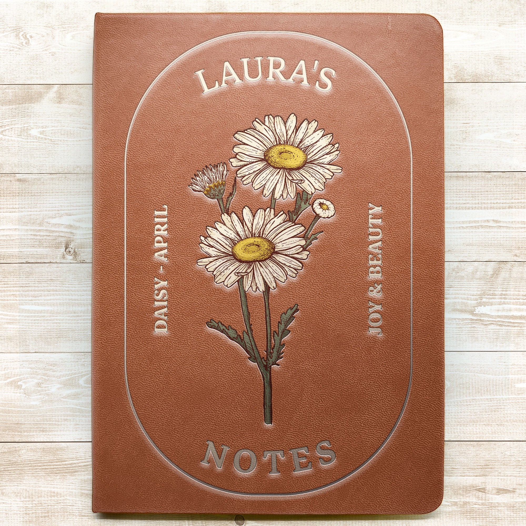 Custom Birth Month Flowers Notes - Personalized Leather Journal