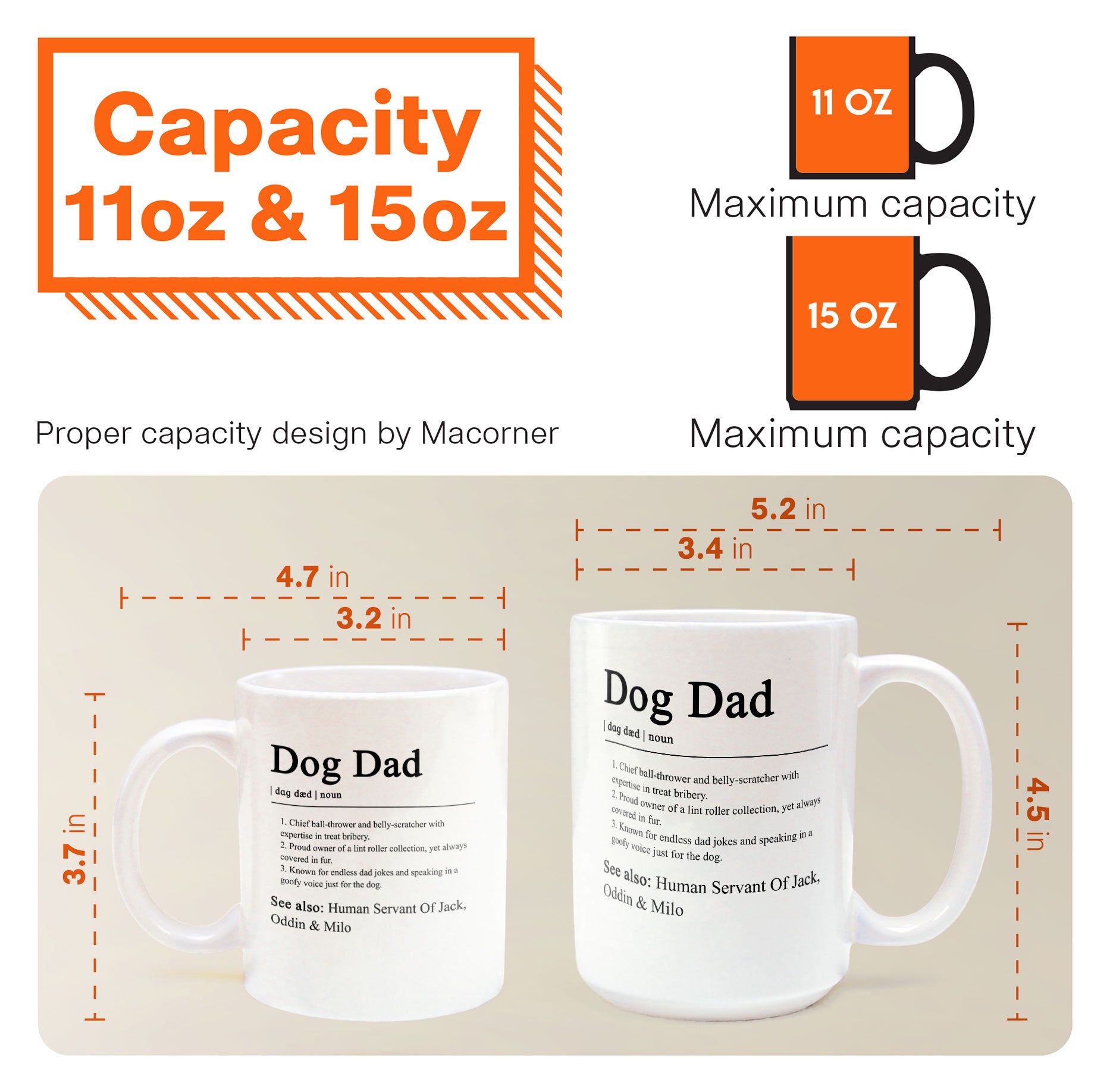 Dog Dad Definition - Personalized Mug