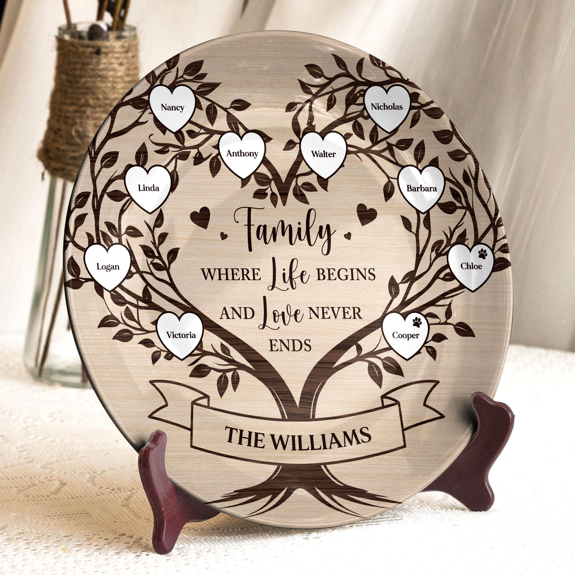 Family Where Life Begins And Love Never Ends - Personalized Ceramic Plate