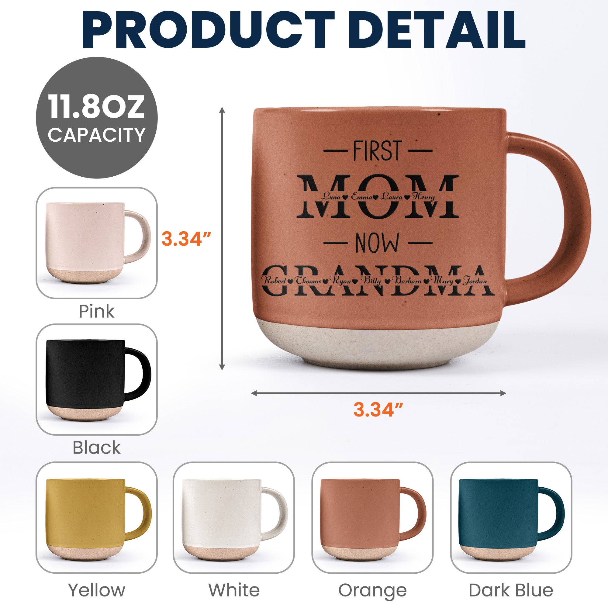 First Mom Now Grandma Custom Name - Personalized Pottery Mug