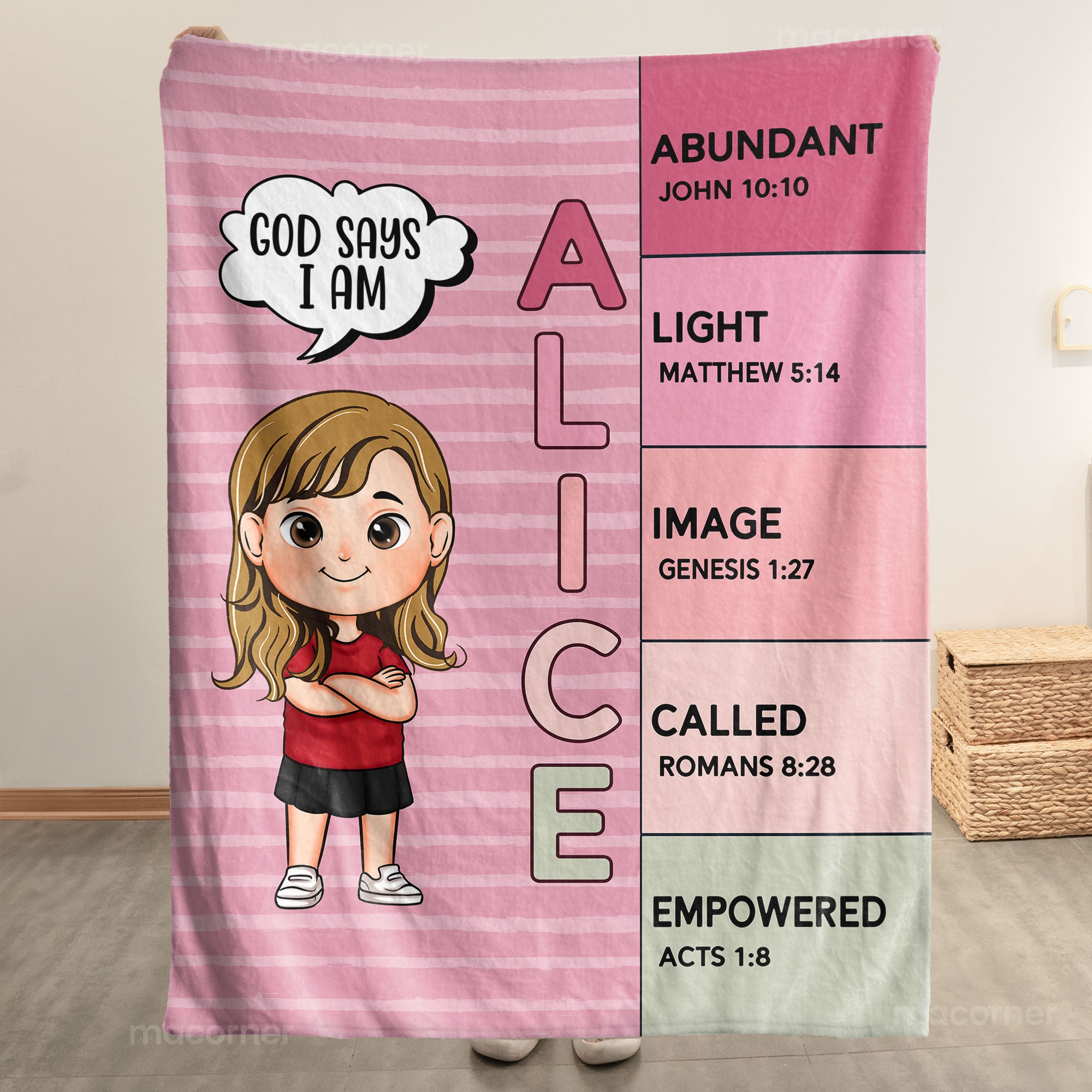 God Says I Am Name Meaning On Bible - Personalized Blanket