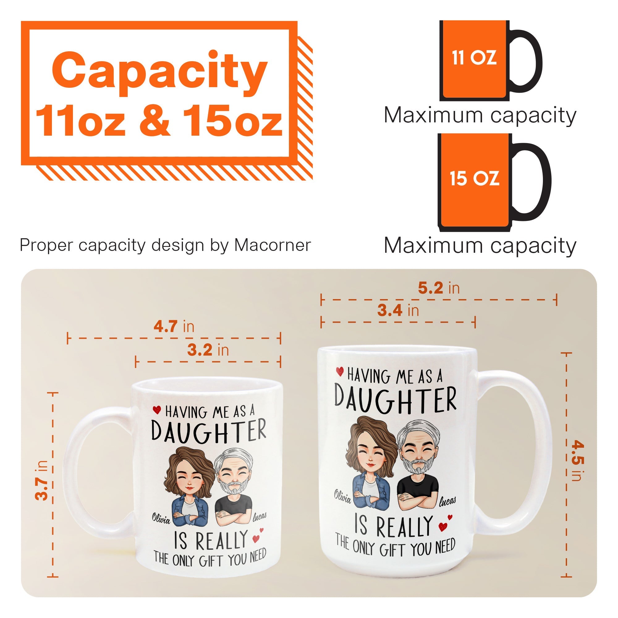 Having Me As A Daughter/Son - Personalized Mug