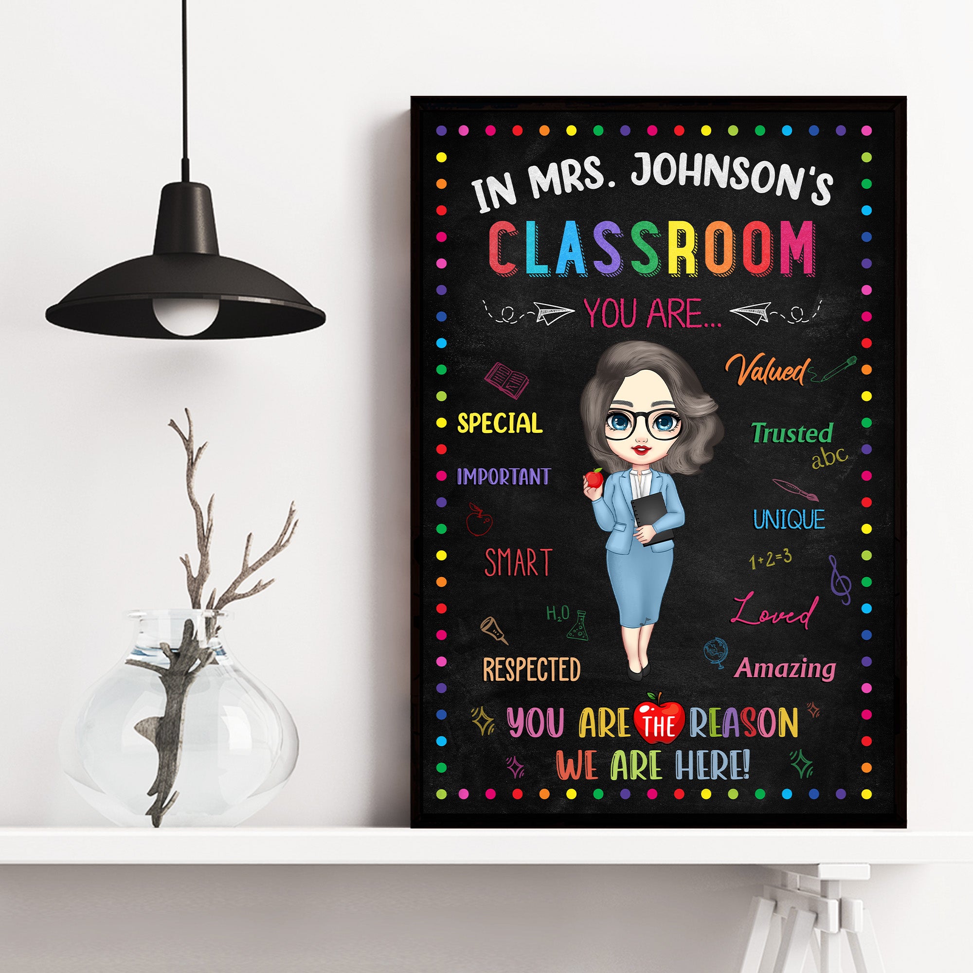 In This Classroom You Are - Personalized Poster