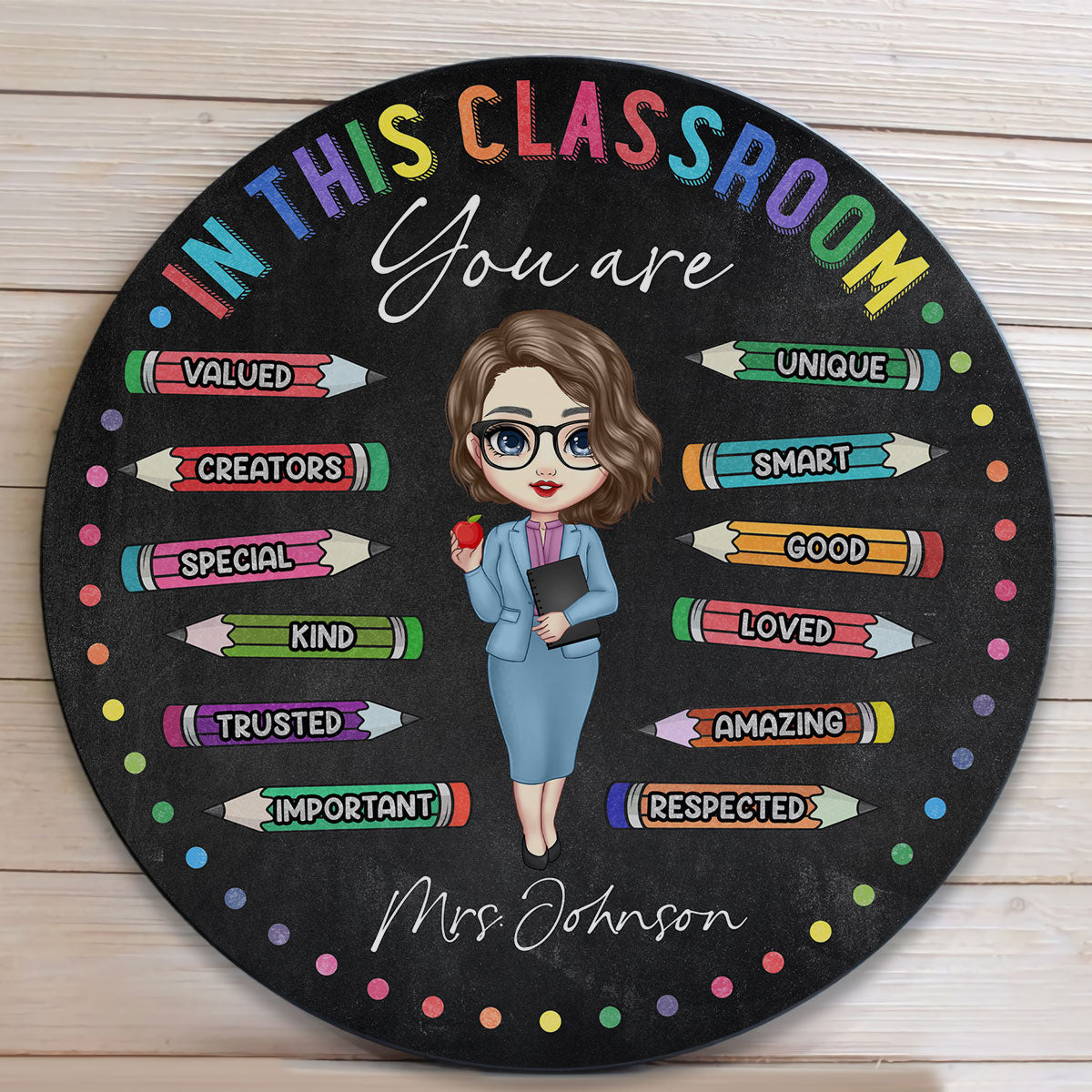 In This Classroom You Are - Personalized Wood Sign