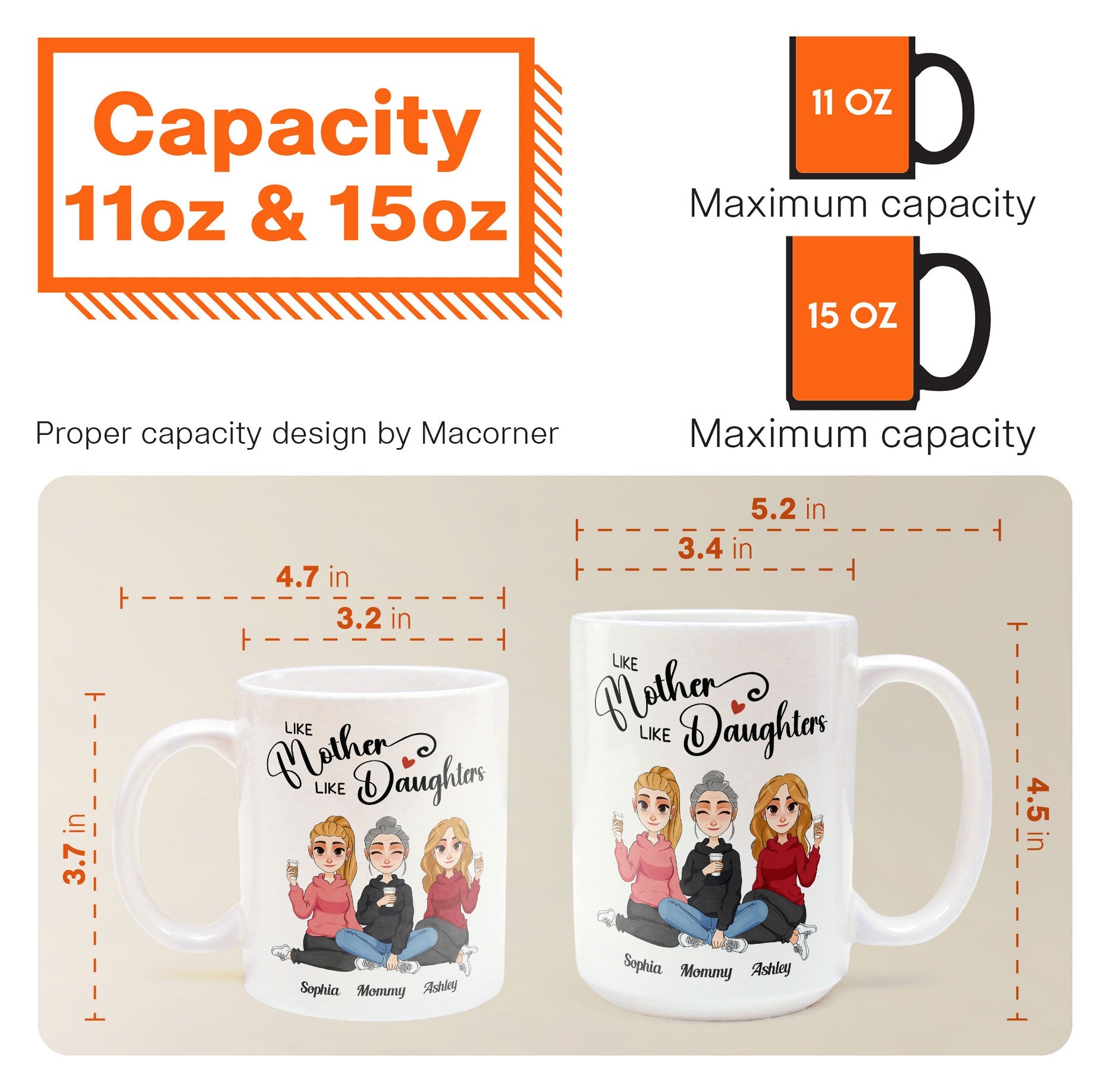 Like Mother Like Daughters - Personalized Mug