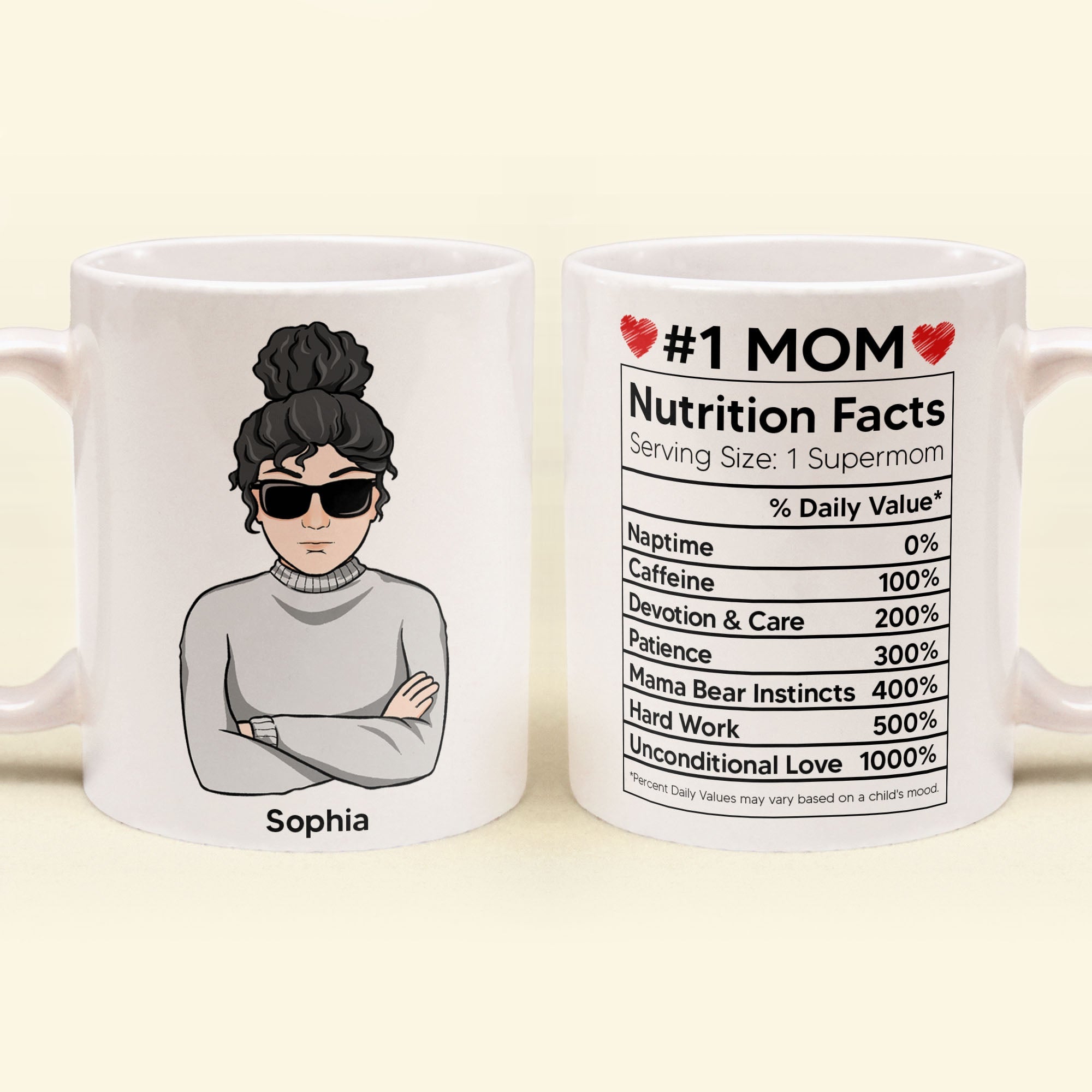 Mom Nutrition Facts - Personalized Mug - Mother's Day, Loving Gift For Mom