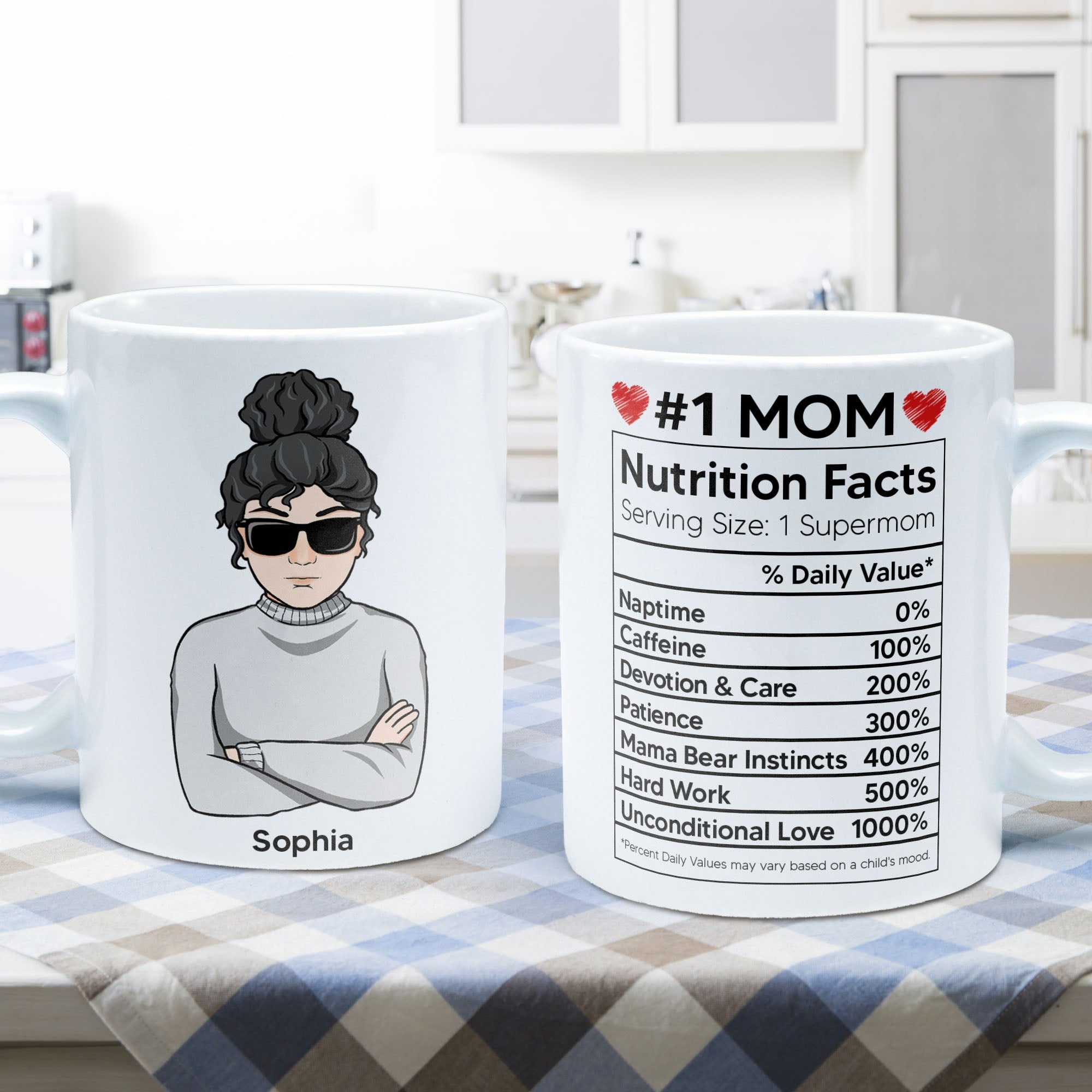 Mom Nutrition Facts - Personalized Mug - Mother's Day, Loving Gift For Mom