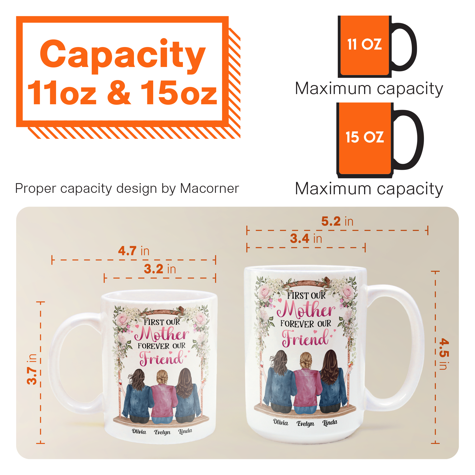 Mother And Daughters Forever - Personalized Mug