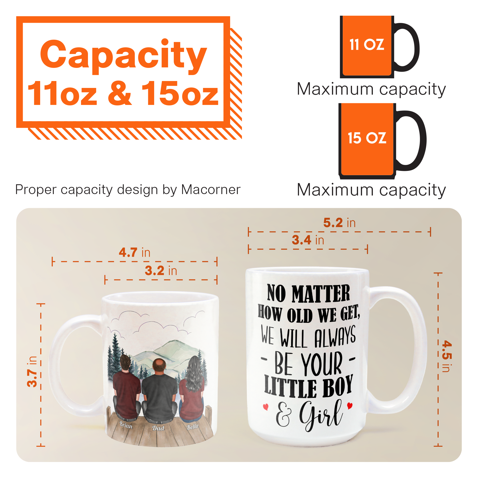 No Matter How Old We Get, We Will Always Be Your Little Girls & Boys - Personalized Mug - Fathers Day Gift For Dad, Papa