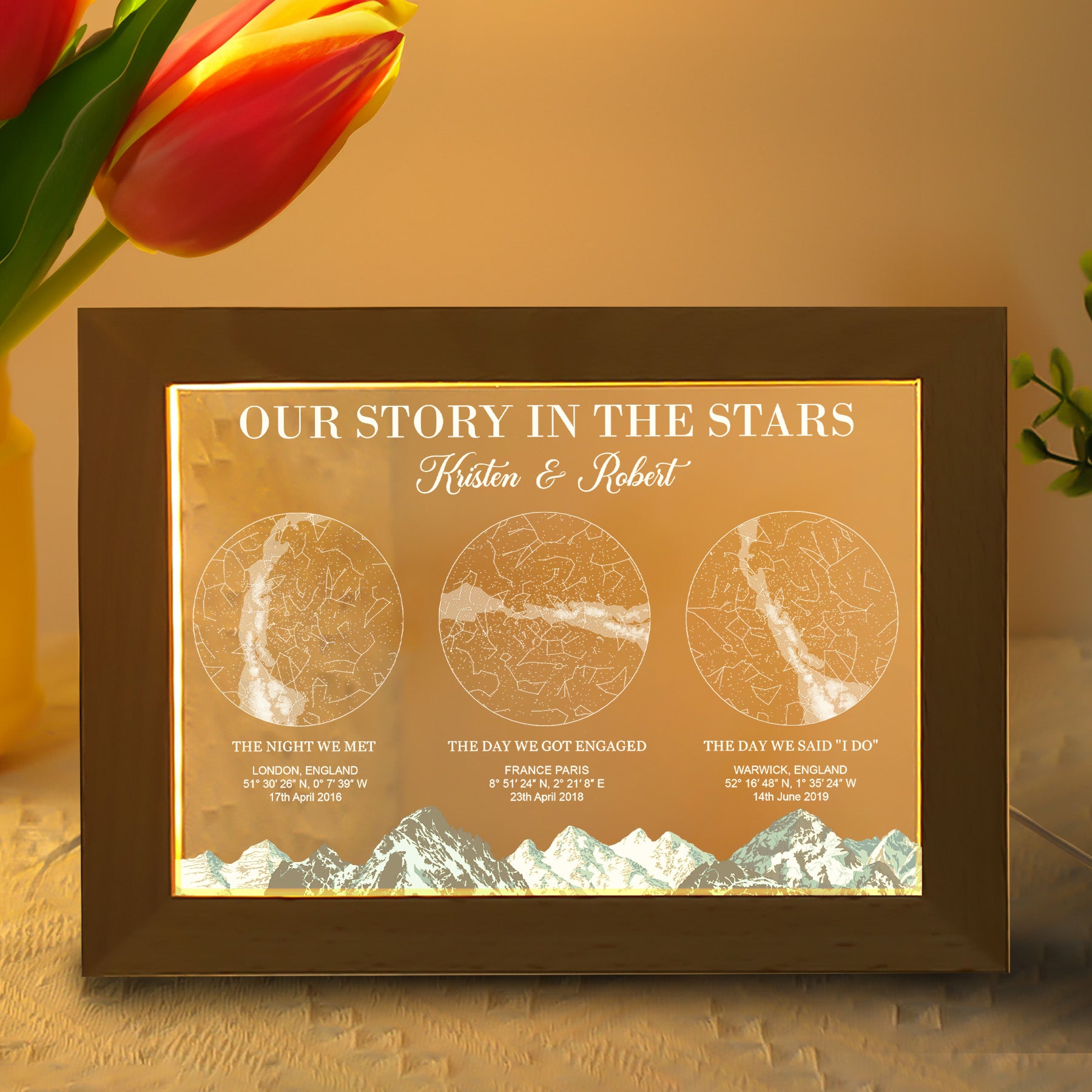 Our Story In The Stars - Personalized Frame Lamp - Star Map