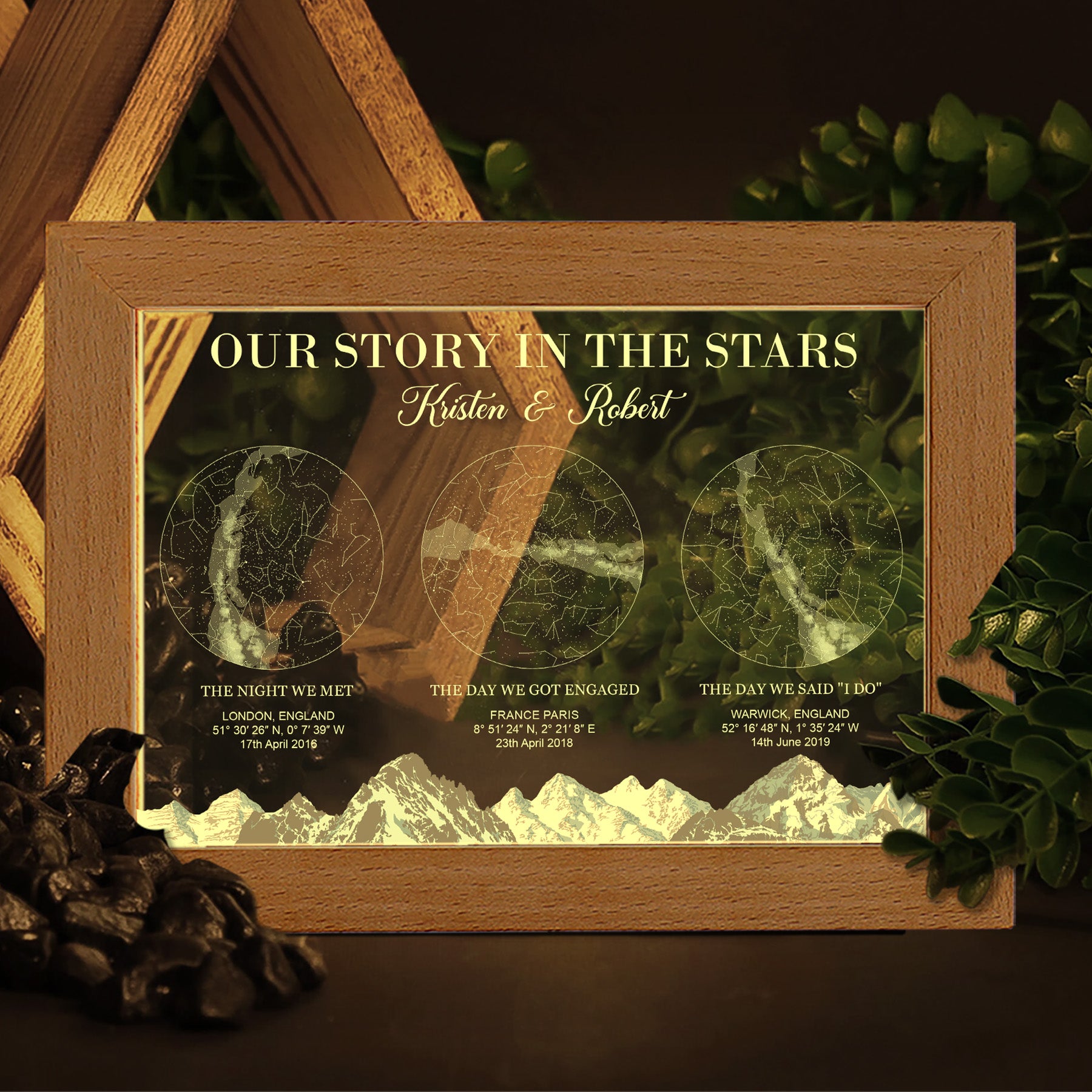 Our Story In The Stars - Personalized Frame Lamp - Star Map