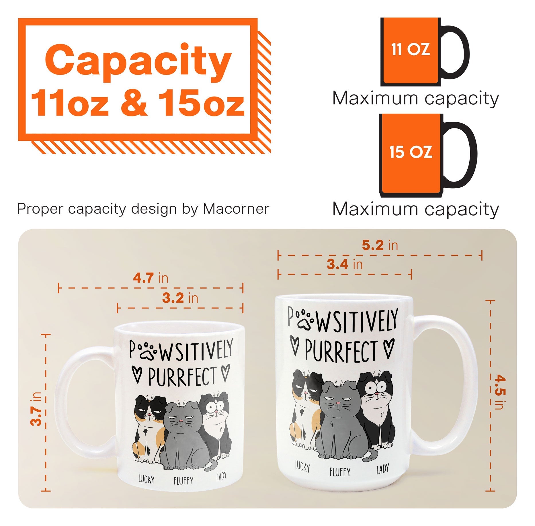 Pawsitively Purrfect - Personalized Mug