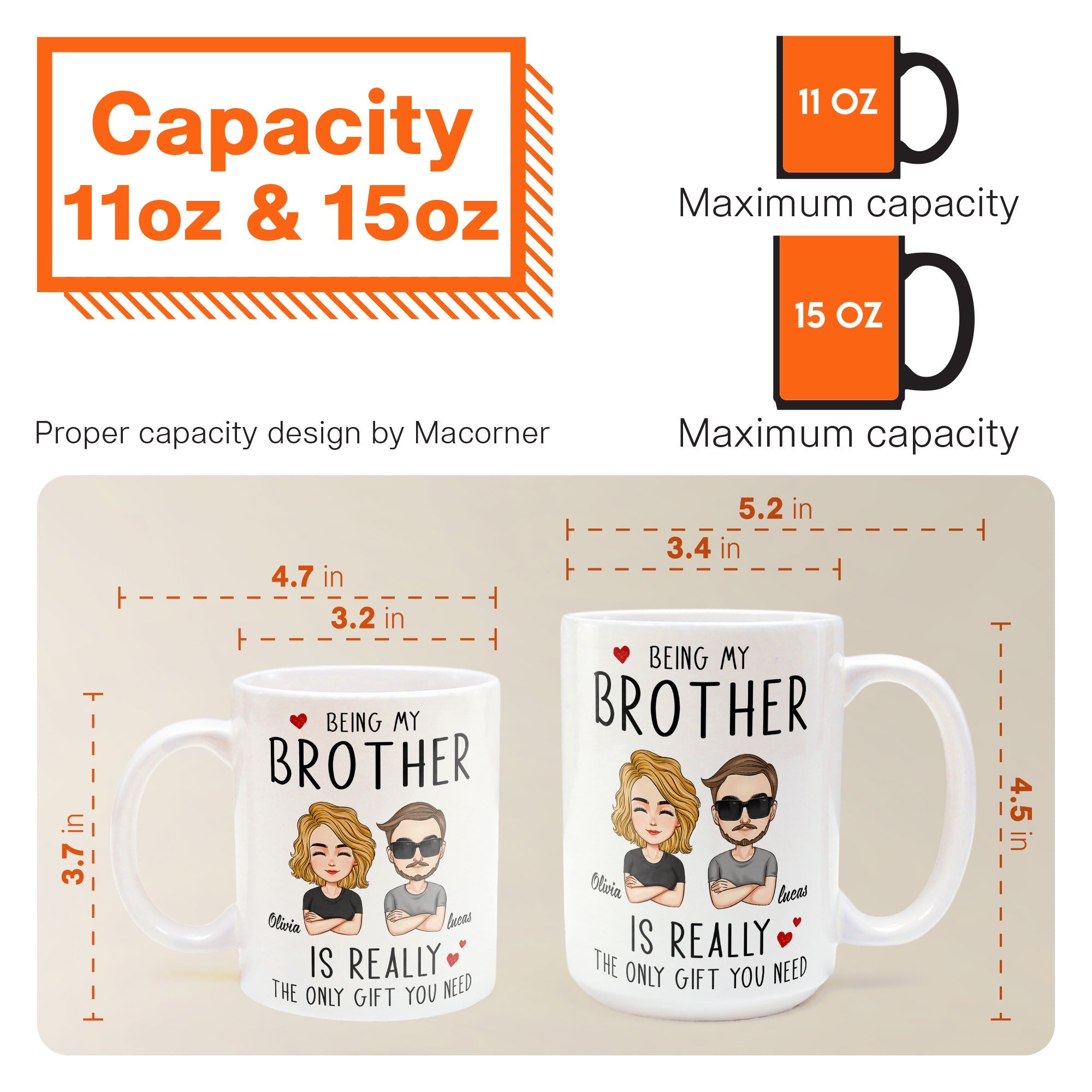 Really The Only Gift You Need - Personalized Mug