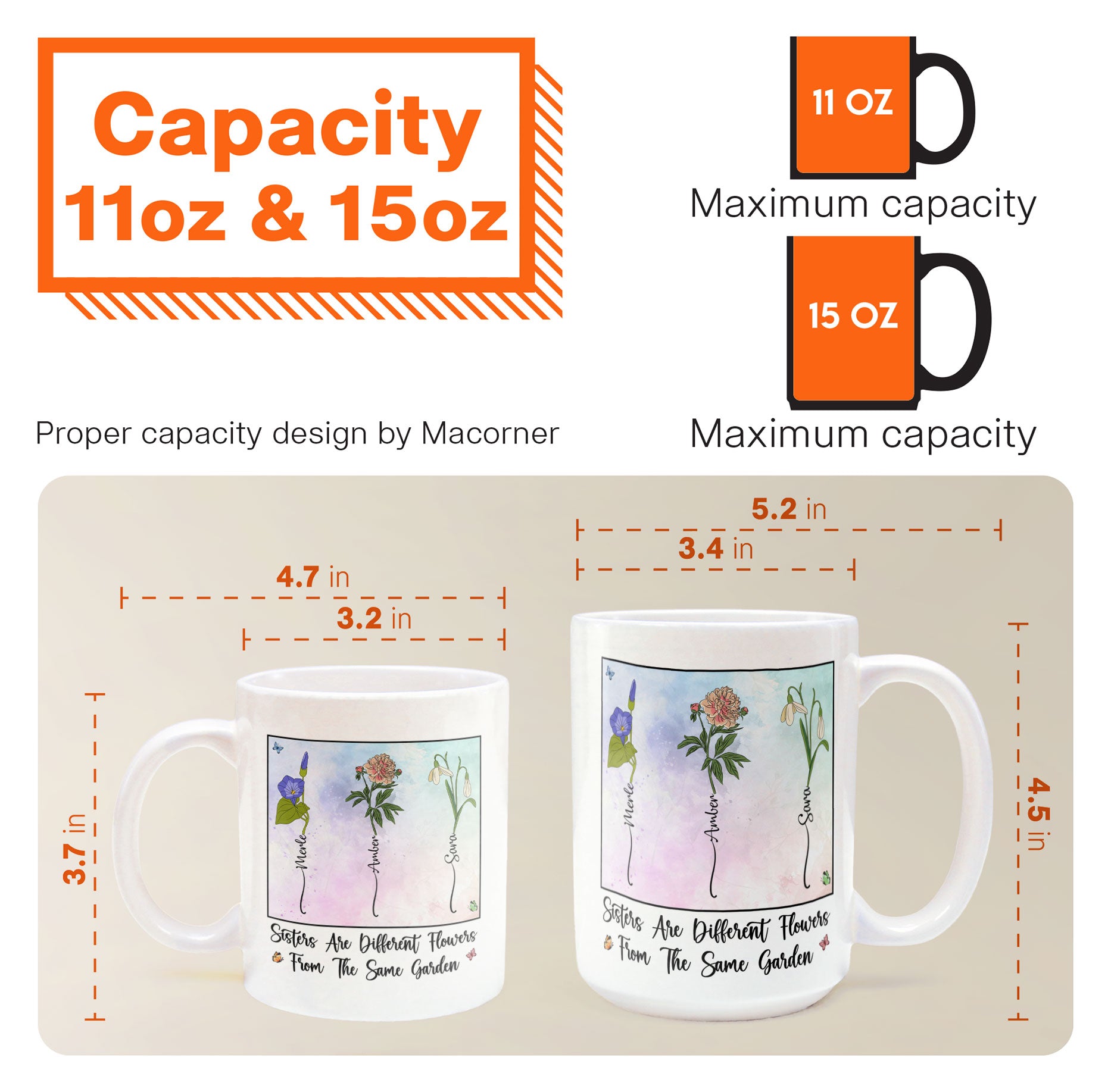 Sisters Different Flowers From The Same Garden - Personalized Mug