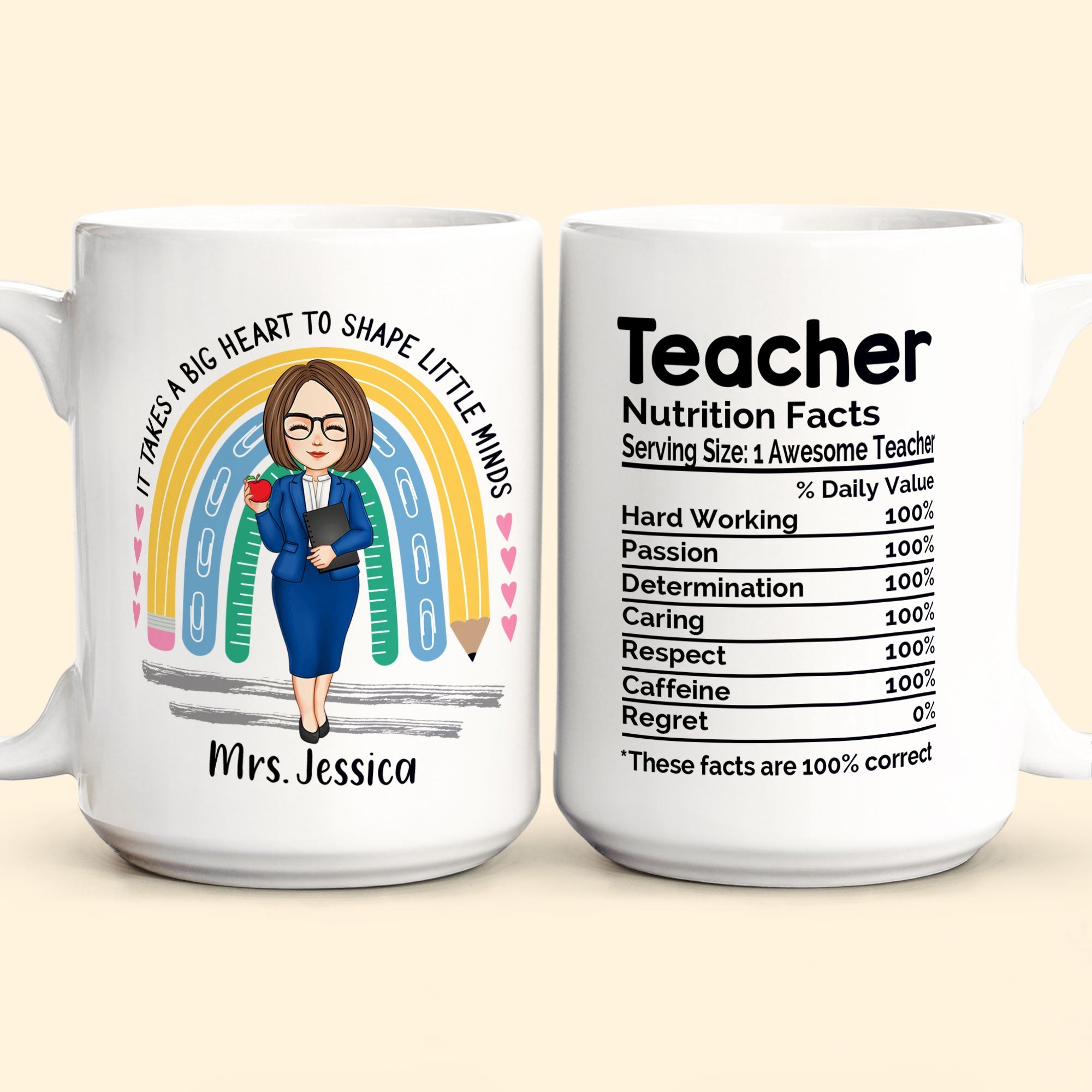 Teacher Nutrition Facts - Personalized Mug