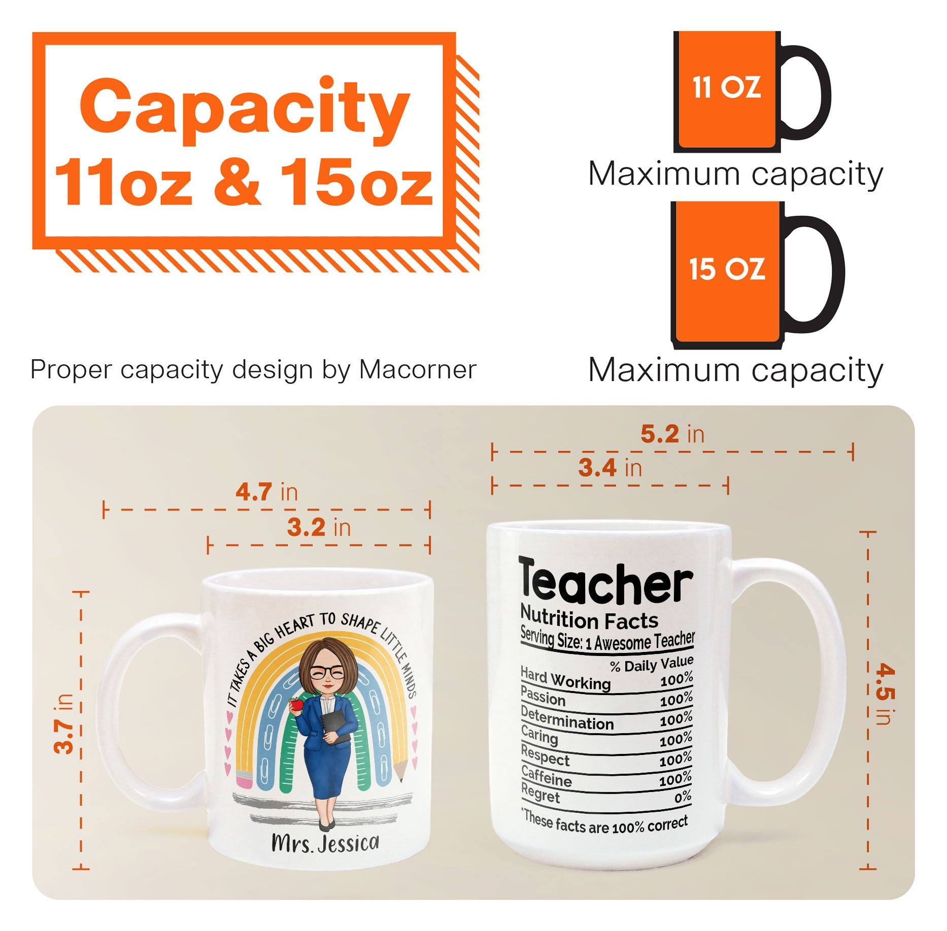 Teacher Nutrition Facts - Personalized Mug