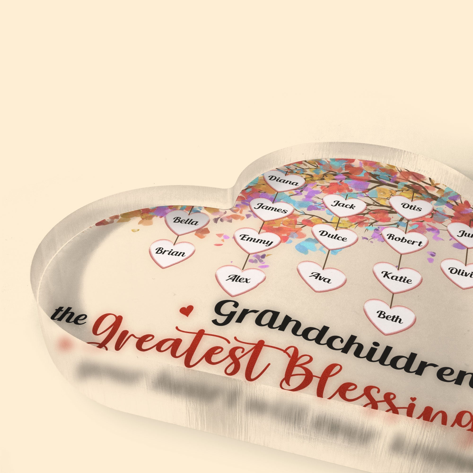 The Greatest Blessing For Your Heart - Personalized Heart Shaped Acrylic Plaque