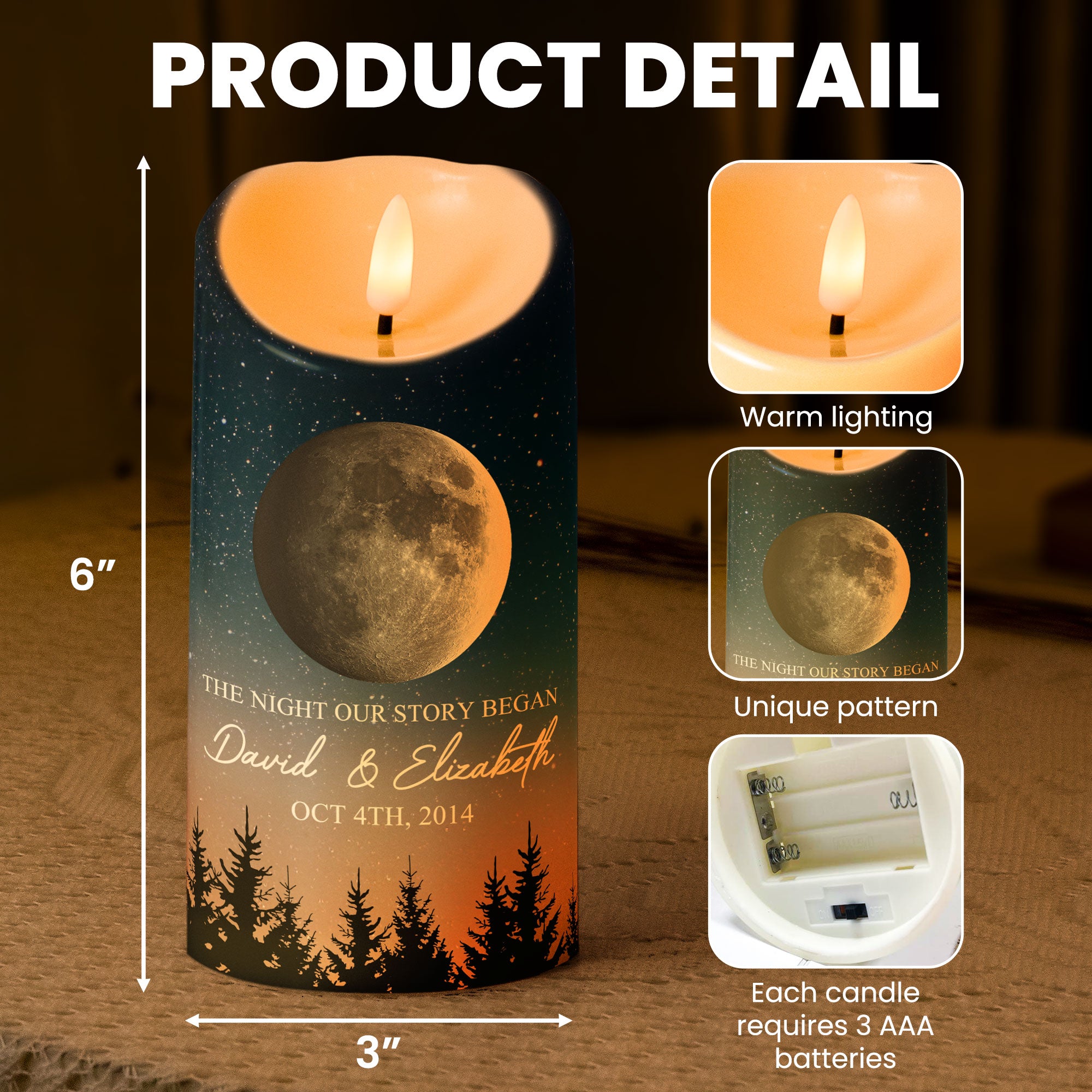 The Night Our Story Began - Personalized LED Candle