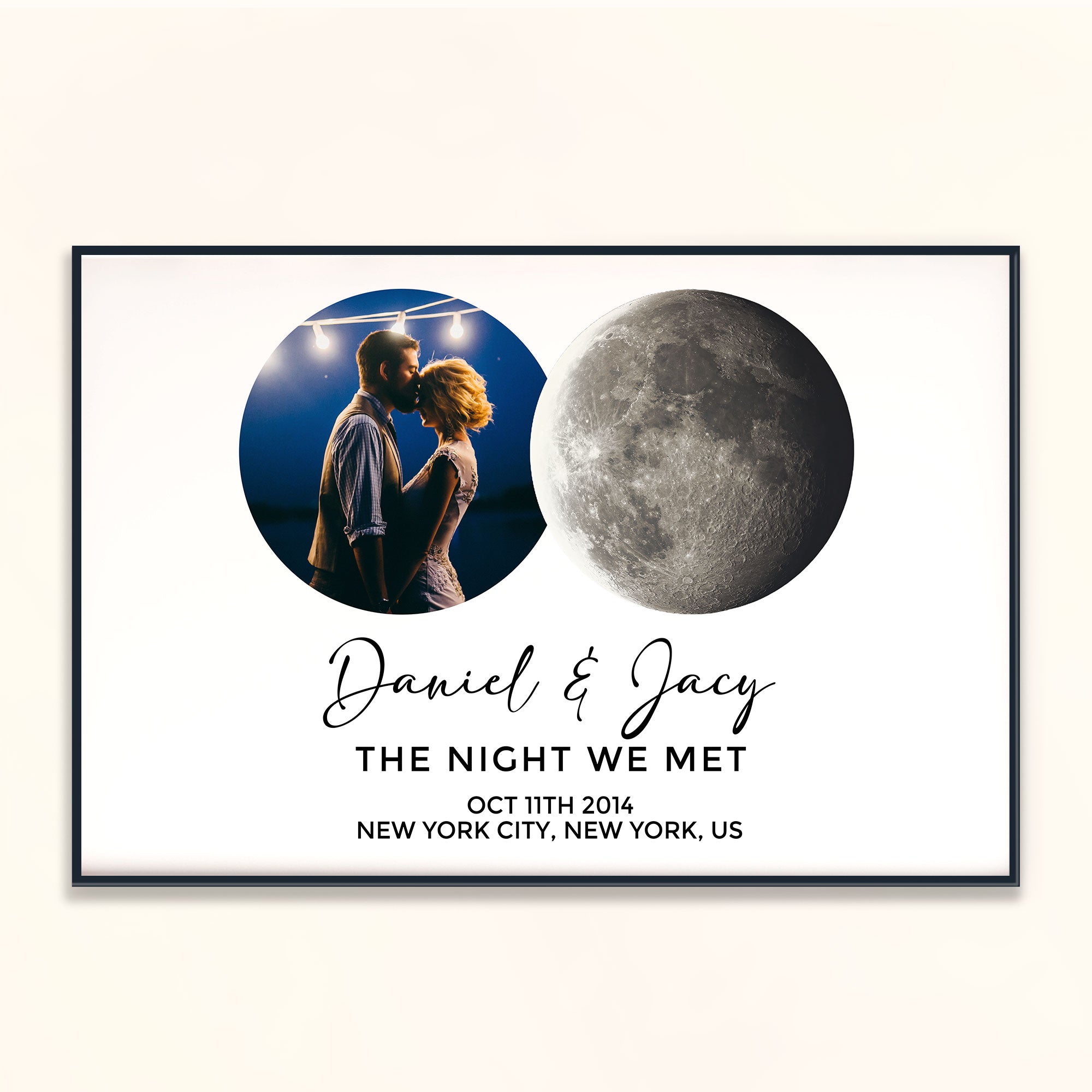 The Night We Met Custom Moon Phase - Personalized Photo Poster