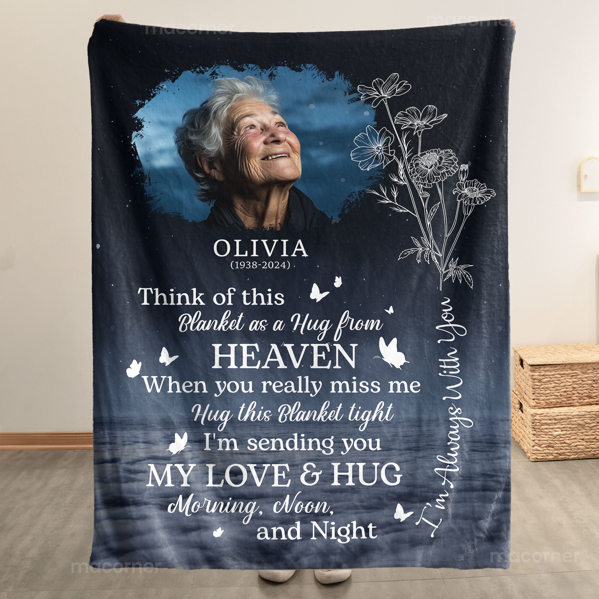 Think Of This Blanket As A Hug From Heaven - Personalized Photo Blanket