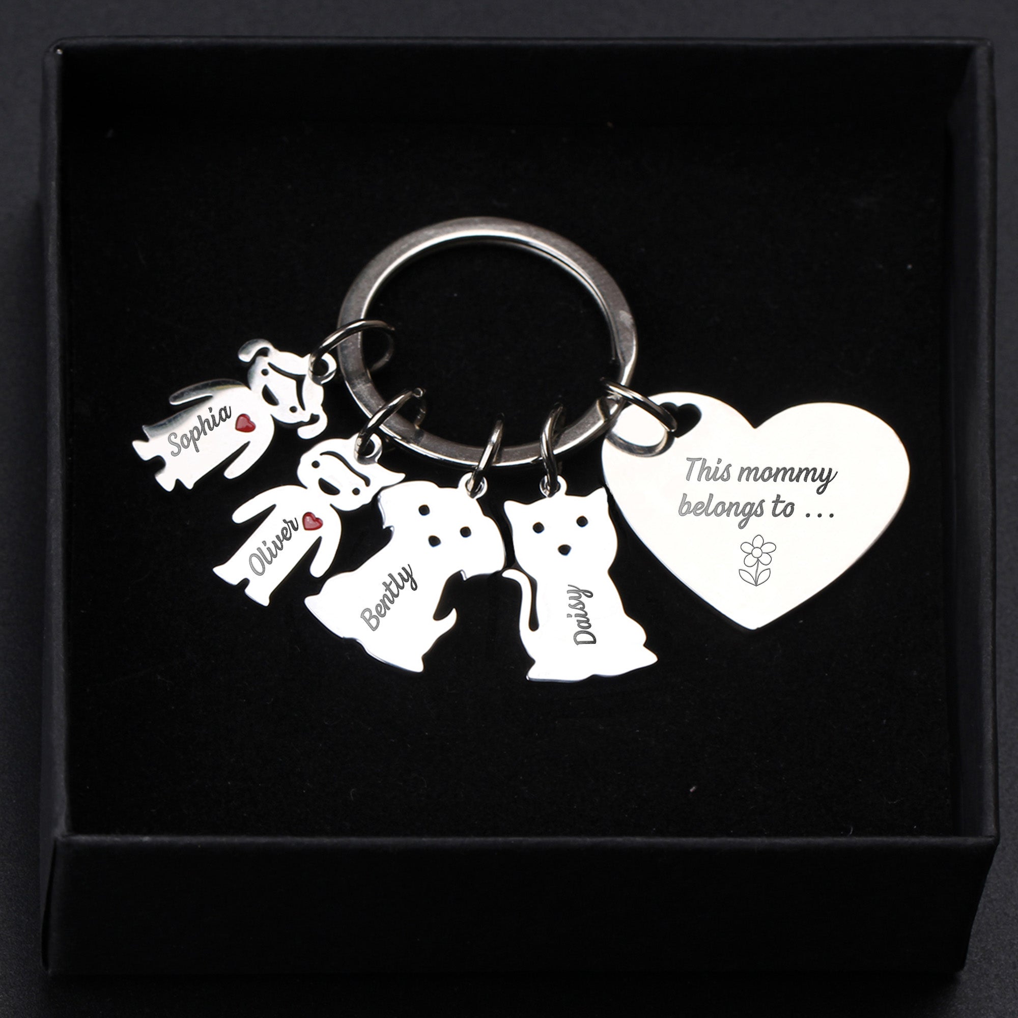 This Mommy Belongs To - Personalized Keychain