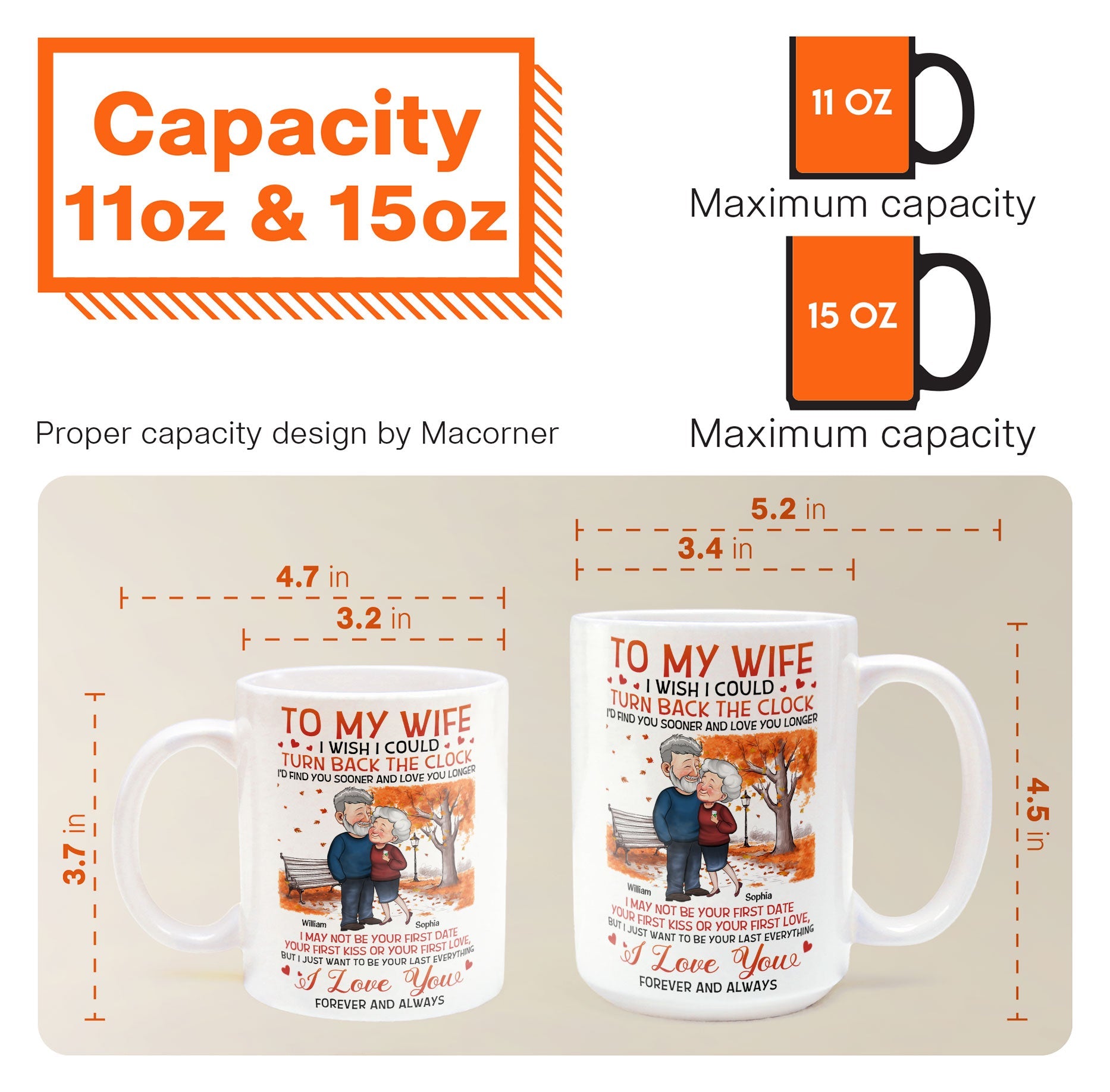 To My Wife I Wish I Could Turn Back The Clock - Personalized Mug