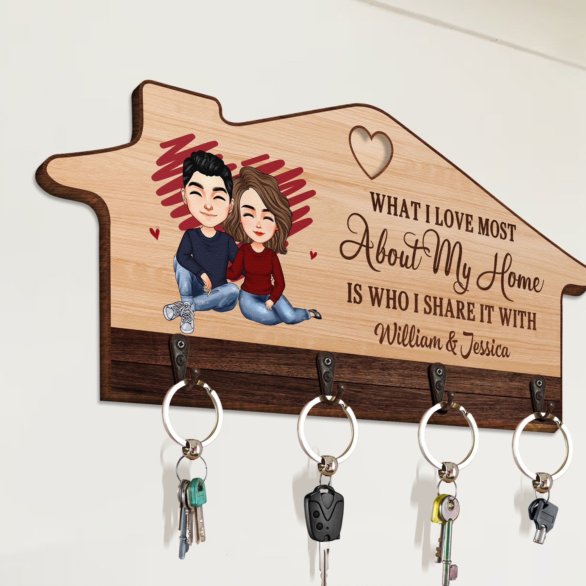 What I Love About My Home - Personalized Custom Key Holder