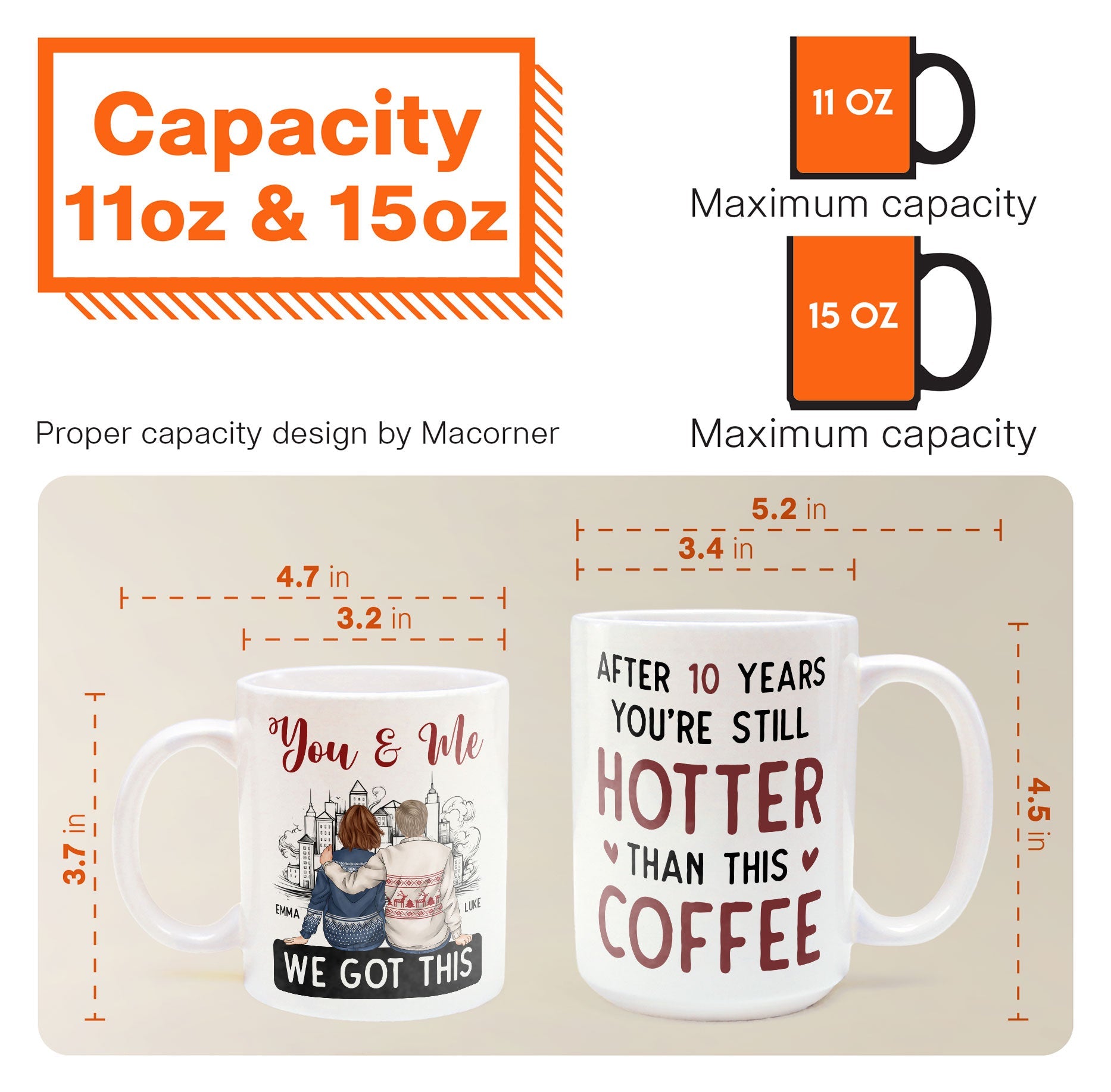 You And Me After 20 Years You're Still Hotter Than This Coffee - Personalized Mug