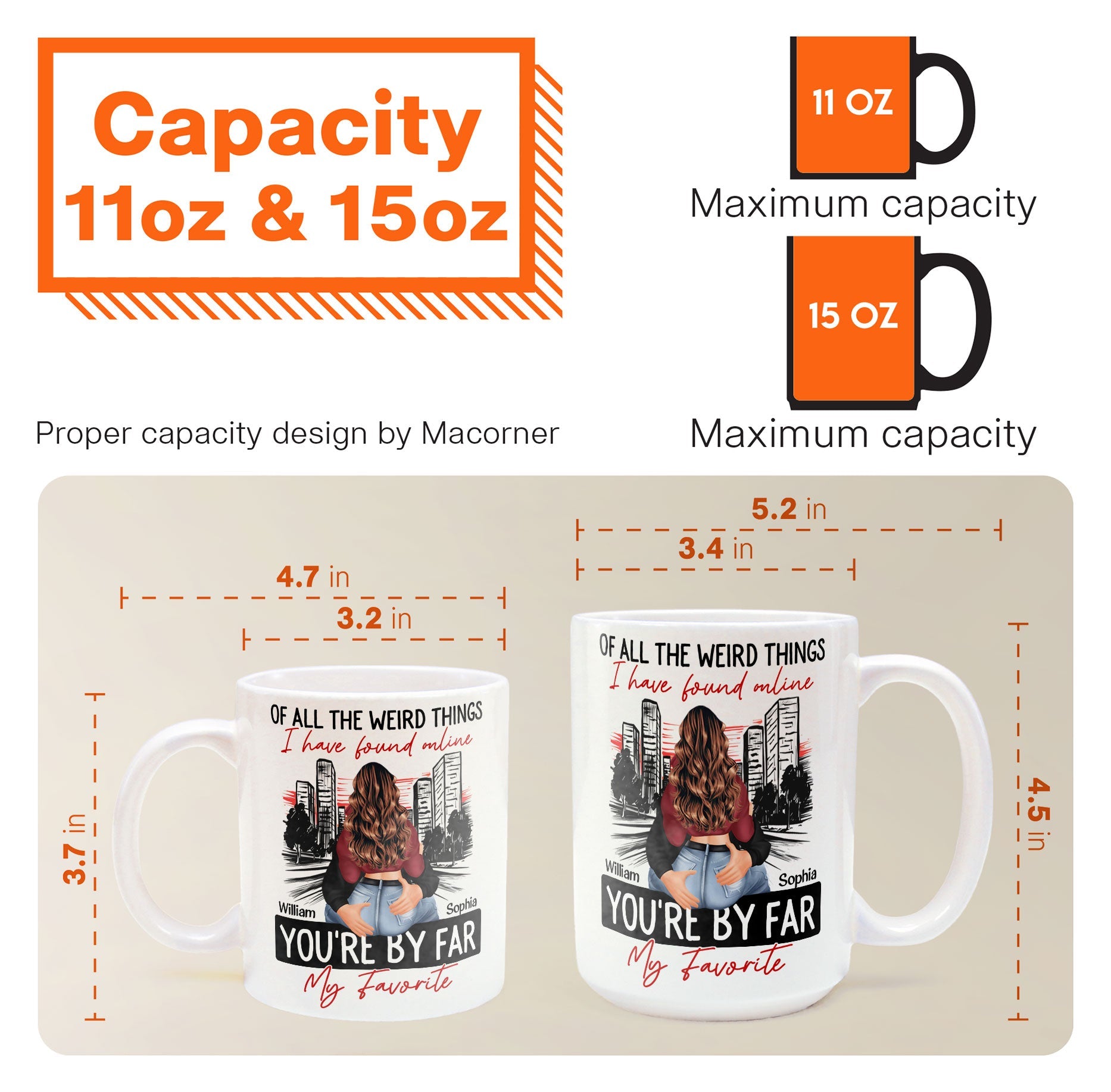 You're By Far My Favorite Couples - Personalized Mug