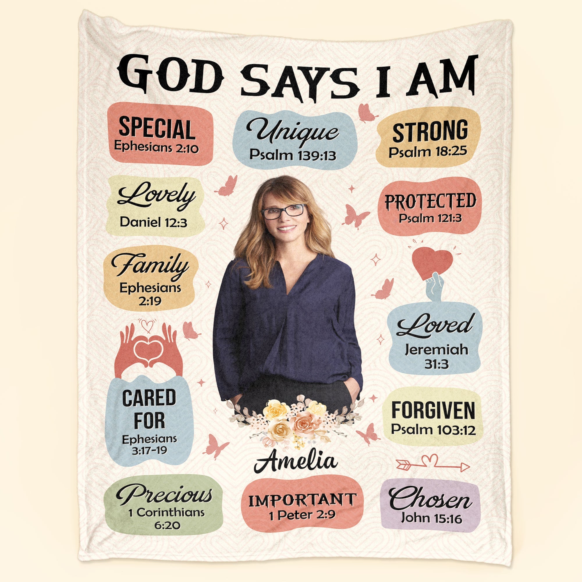 Custom Photo God Says I Am - Personalized Photo Blanket