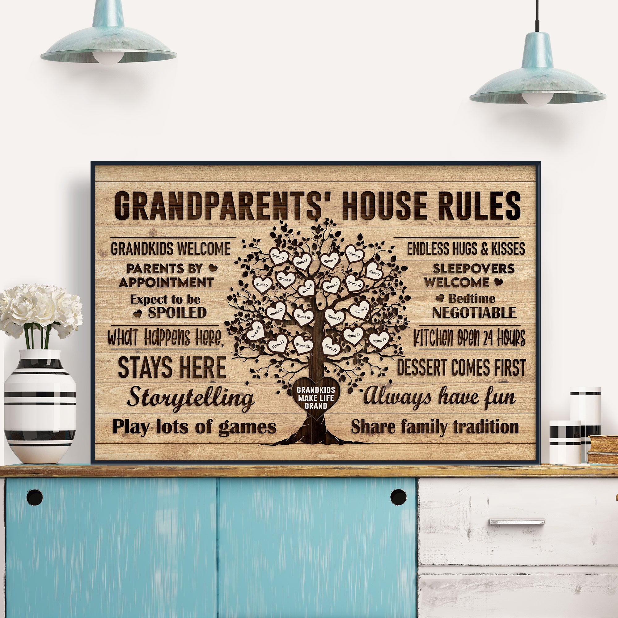 Grandparents House Rules - Personalized Poster/Canvas - Birthday & Christmas Gift For Grandma Grandpa