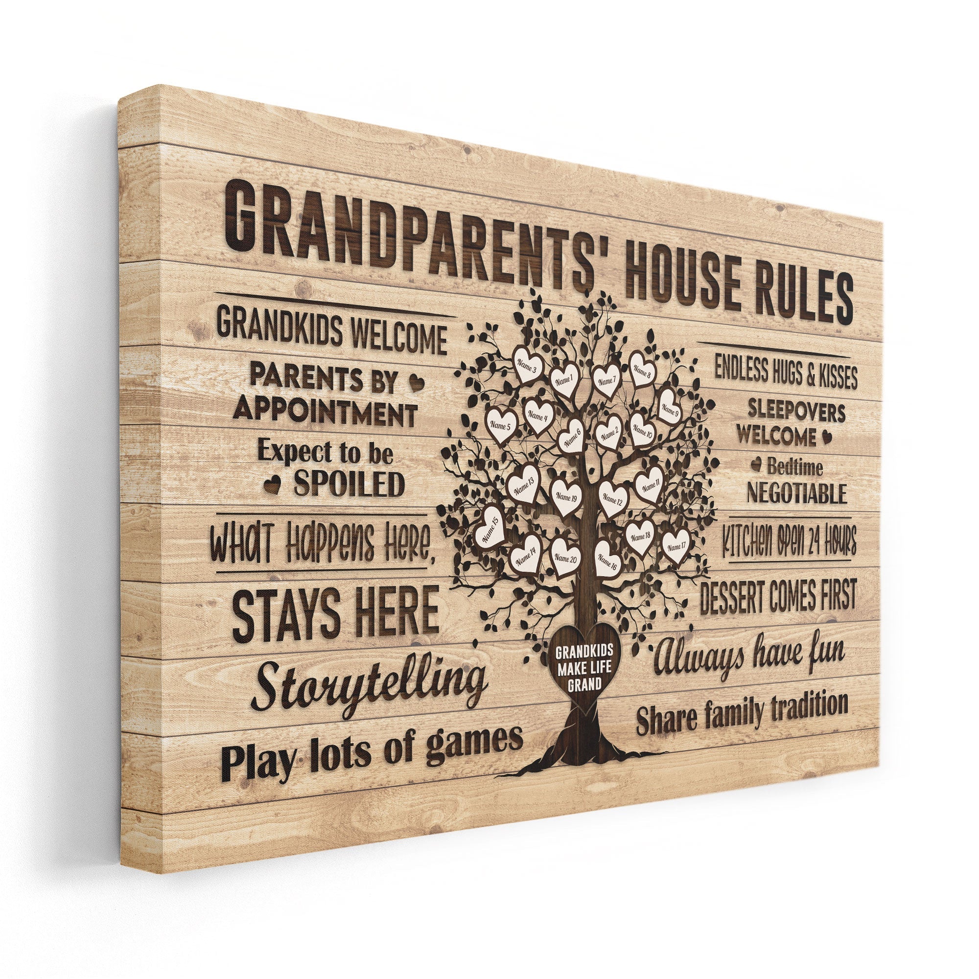 Grandparents House Rules - Personalized Poster/Wrapped Canvas - Birthday & Christmas Gift For Grandma Grandpa