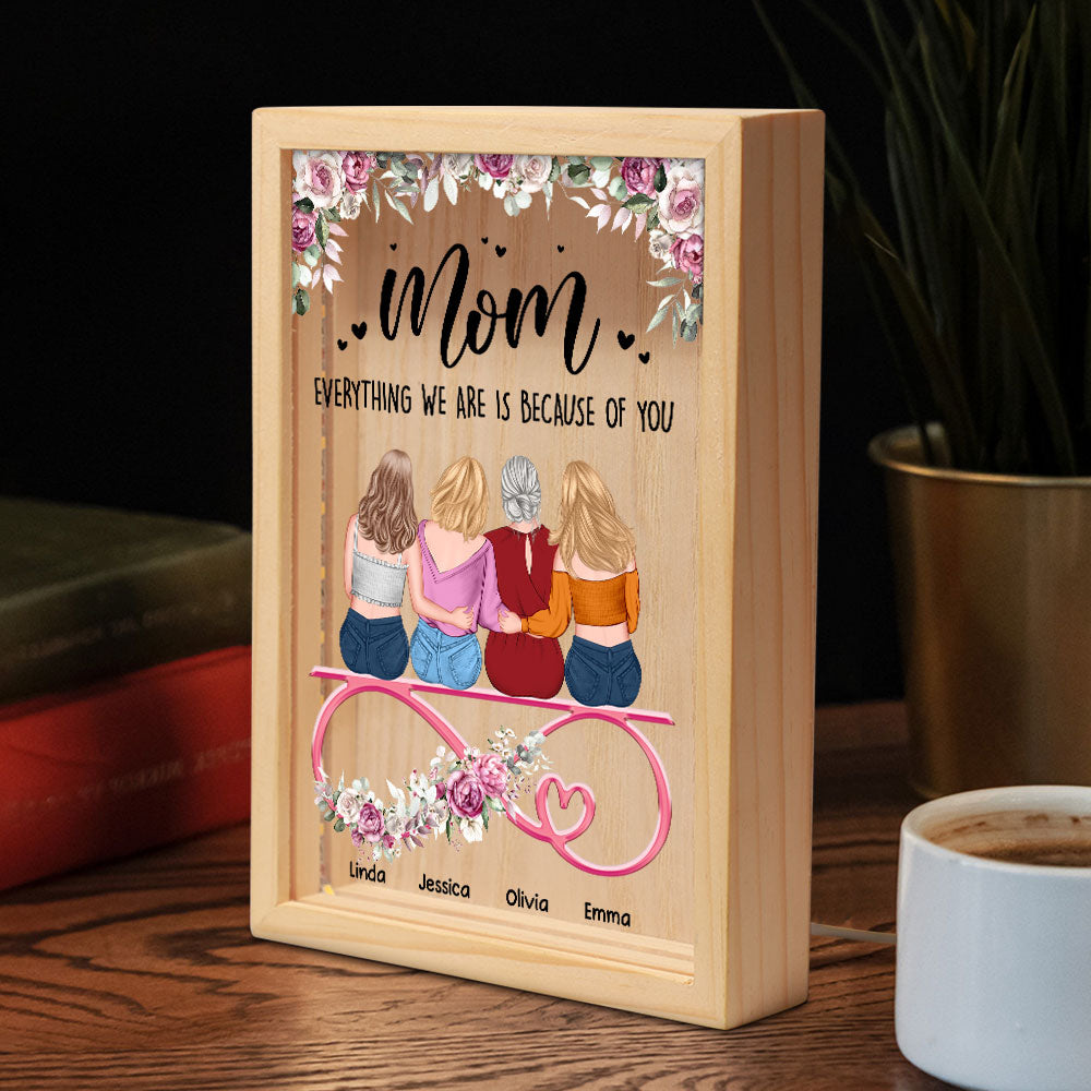 Mom Everything We Are Is Because Of You - Personalized Frame Light Box