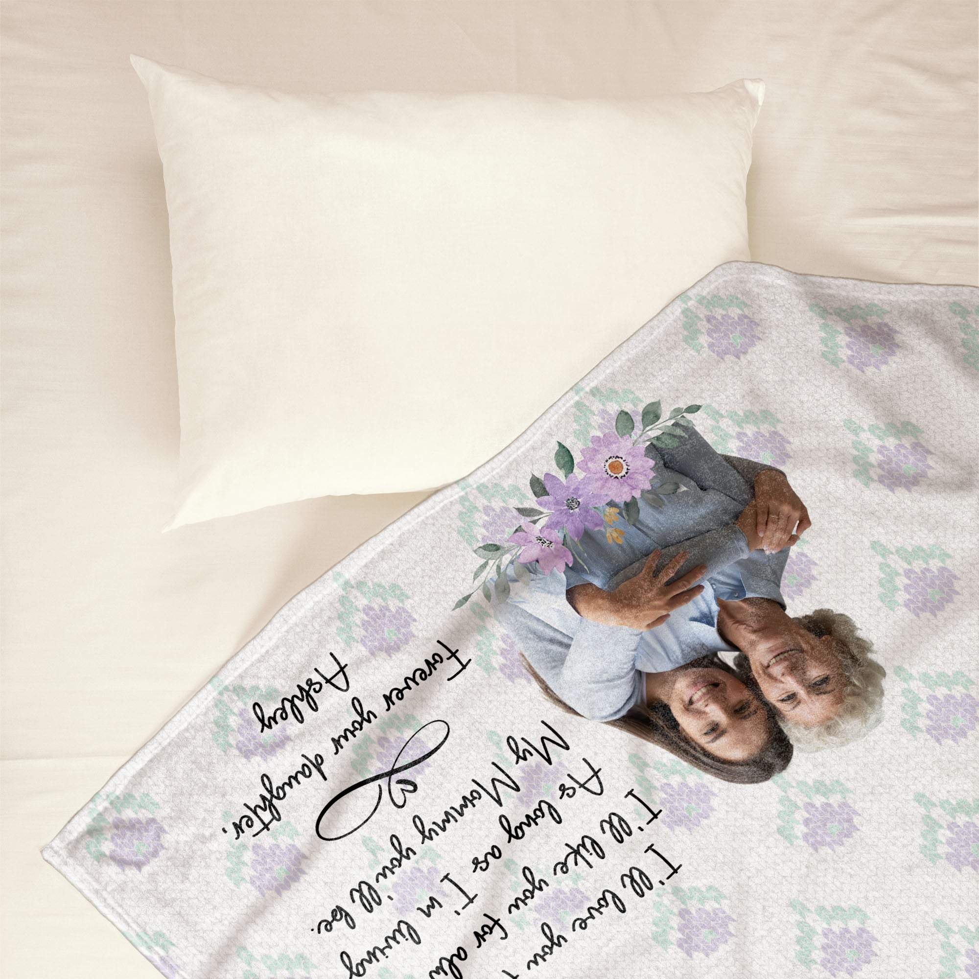 My Mommy You'll Be - Personalized Photo Blanket