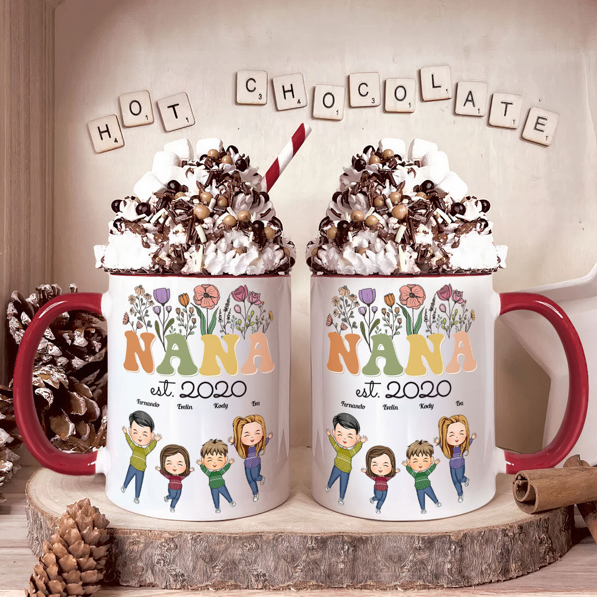 Nana Est - Personalized Accent Mug