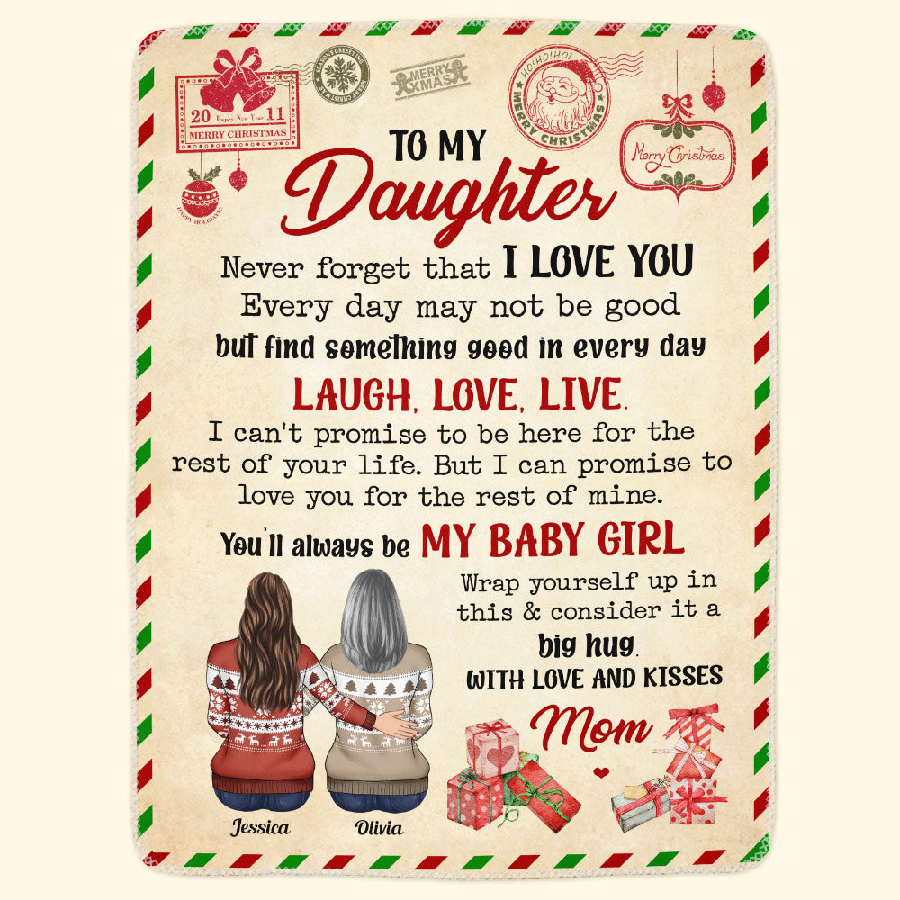 Never Forget That I Love You - Personalized Daughter Blanket