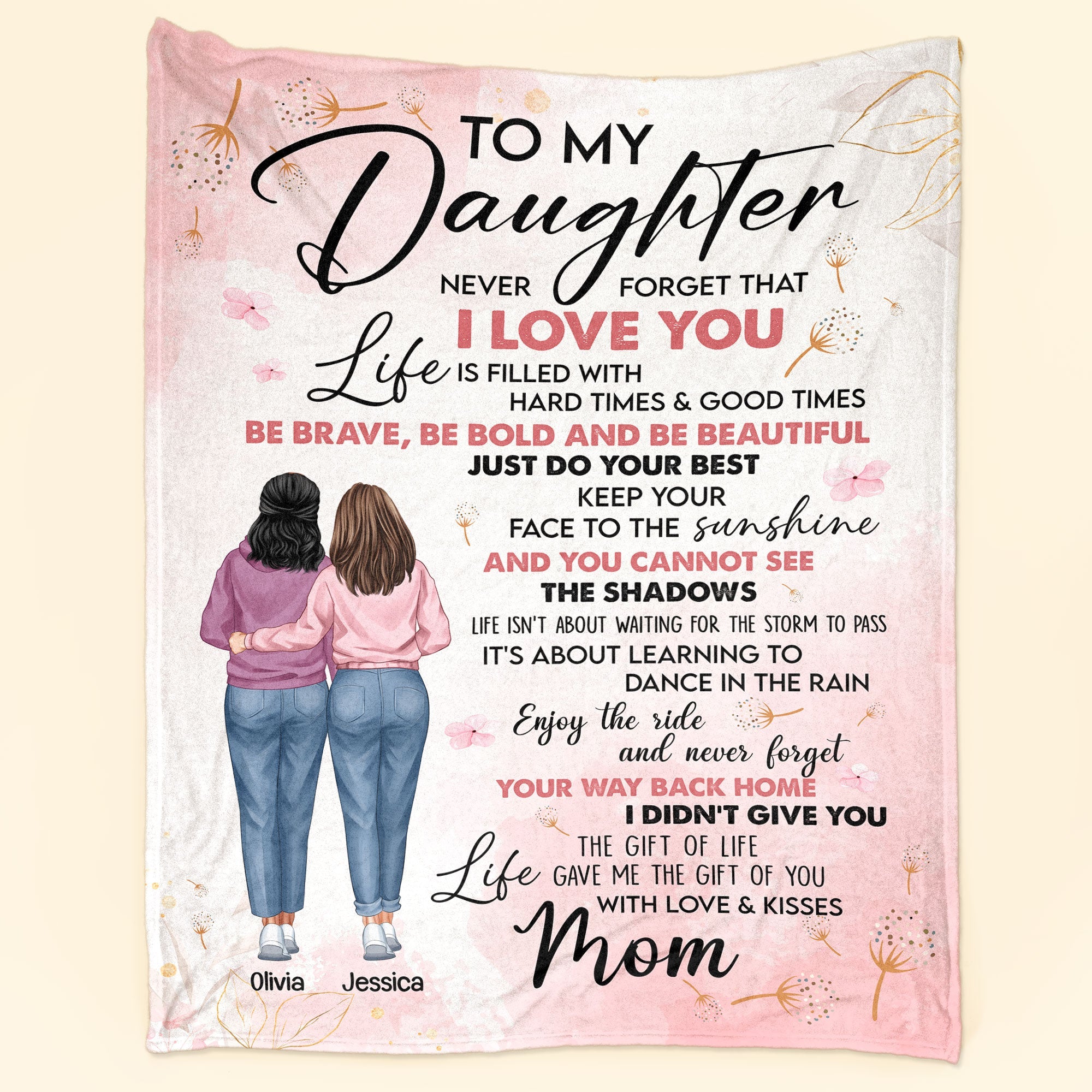 To My Daughter Never Forget That I Love You - Personalized Daughter Blanket