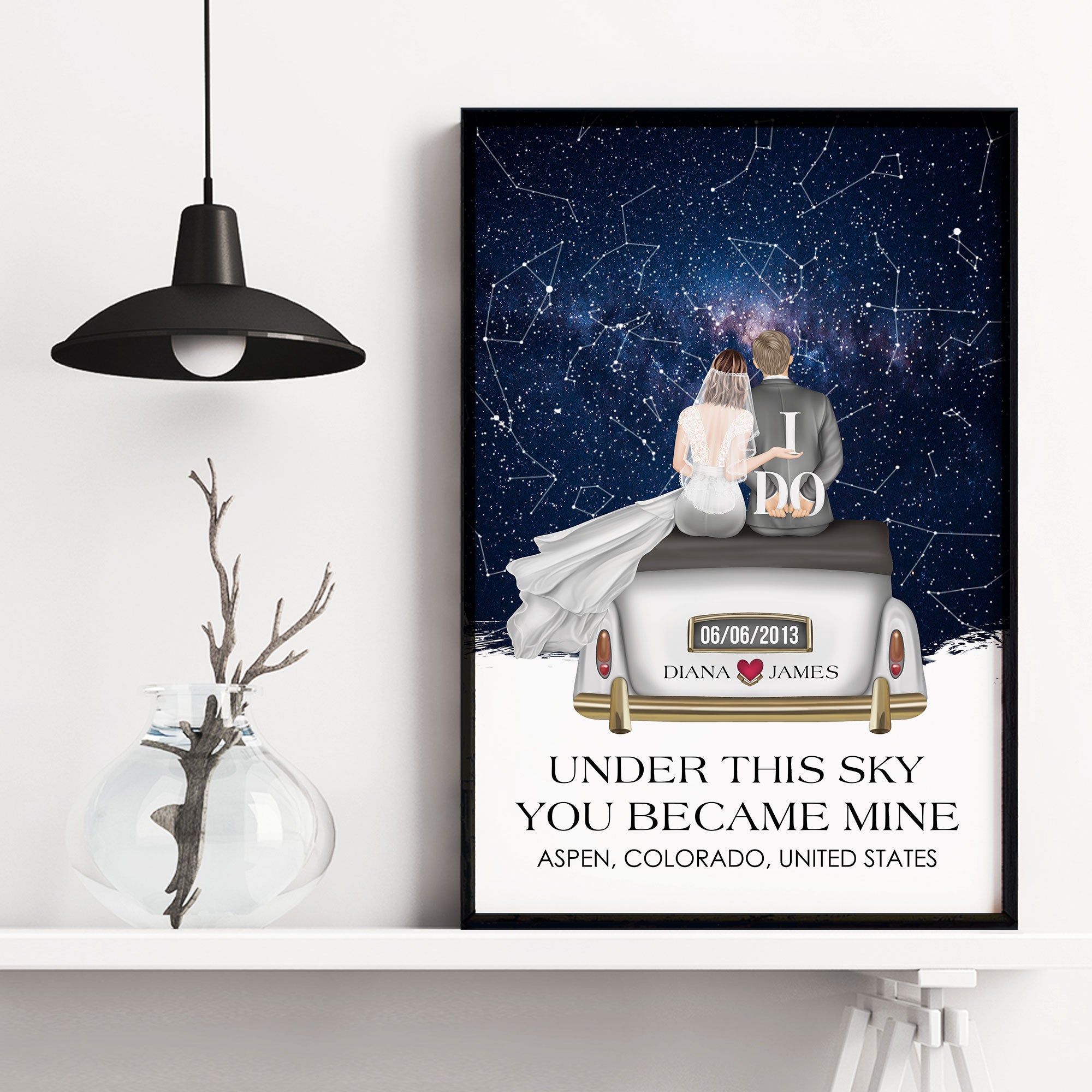 Under This Sky You Became Mine - Personalized Poster