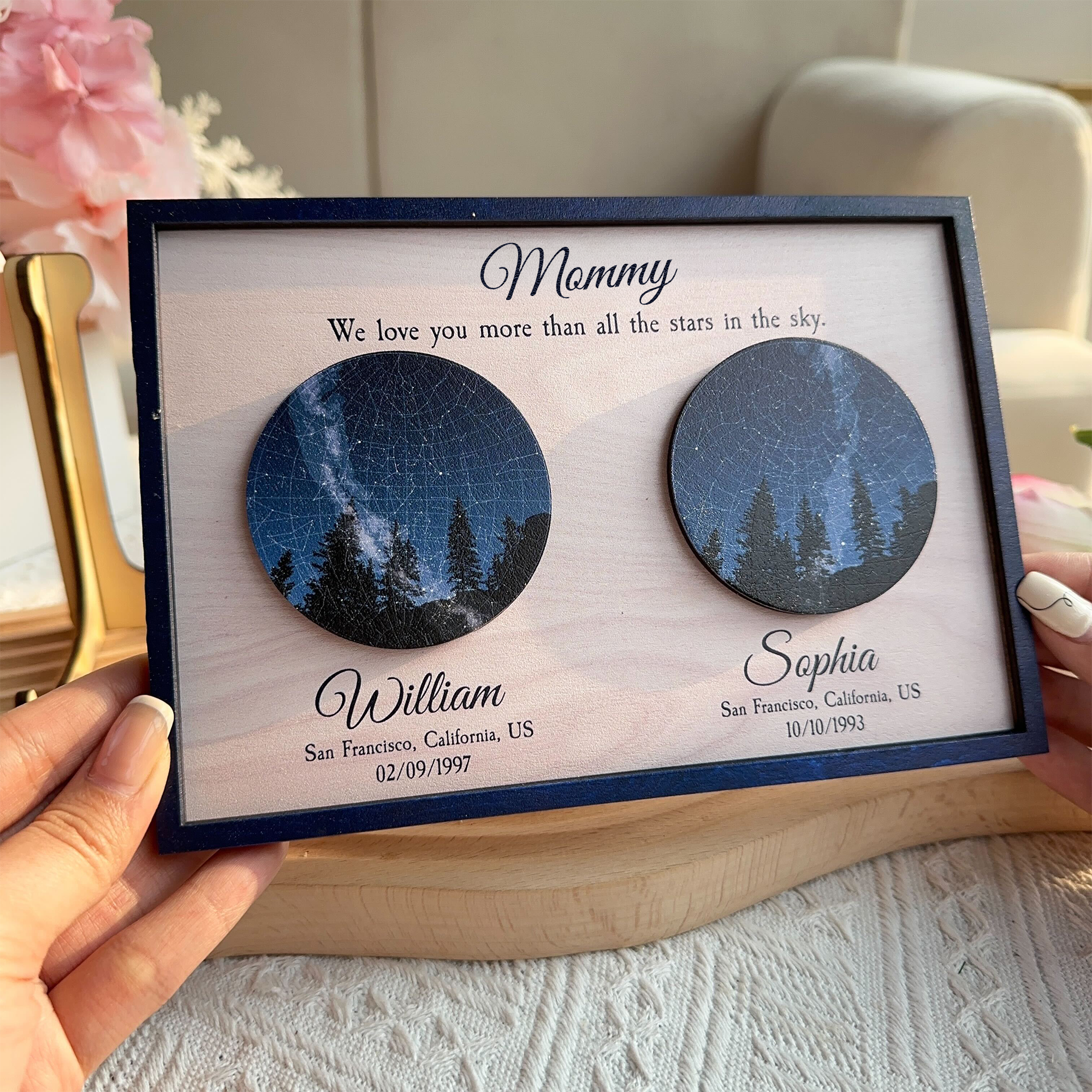 We Love You Mom Star Map - Personalized 2 Layers Wooden Plaque