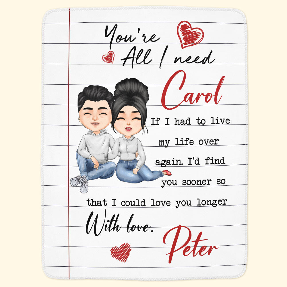 You Are All I Need Love Letter  - Personalized Blanket - Anniversary, Valentine's Day, Birthday Gift For Spouse, Husband, Wife, Lovers, Girlfriend, Boyfriend